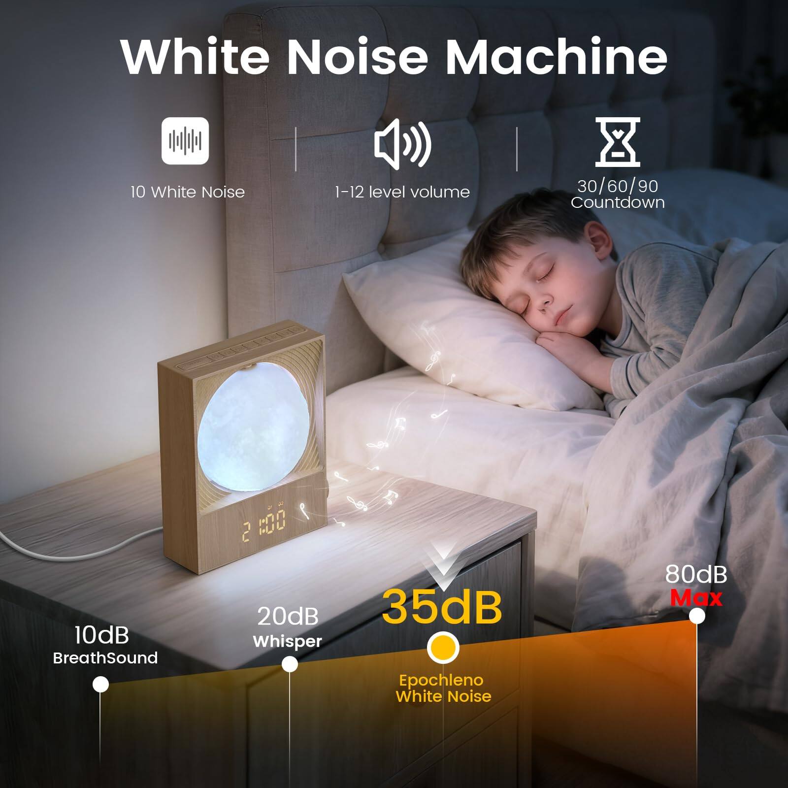 White Noise Machine

- 10 White Noise
- 1-12 level volume
- 30/60/90 Countdown
- 10dB BreathSound
- 20dB Whisper
- 35dB Epochleno White Noise
- 80dB Max