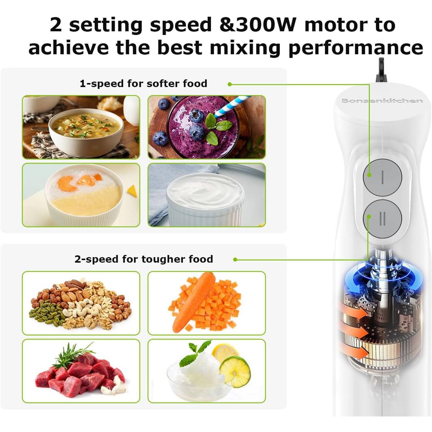 2 setting speed & 300W motor to achieve the best mixing performance

1-speed for softer food

2-speed for tougher food