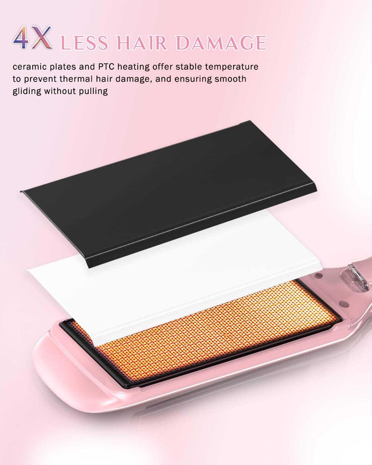 4X LESS HAIR DAMAGE

ceramic plates and PTC heating offer stable temperature to prevent thermal hair damage, and ensuring smooth gliding without pulling