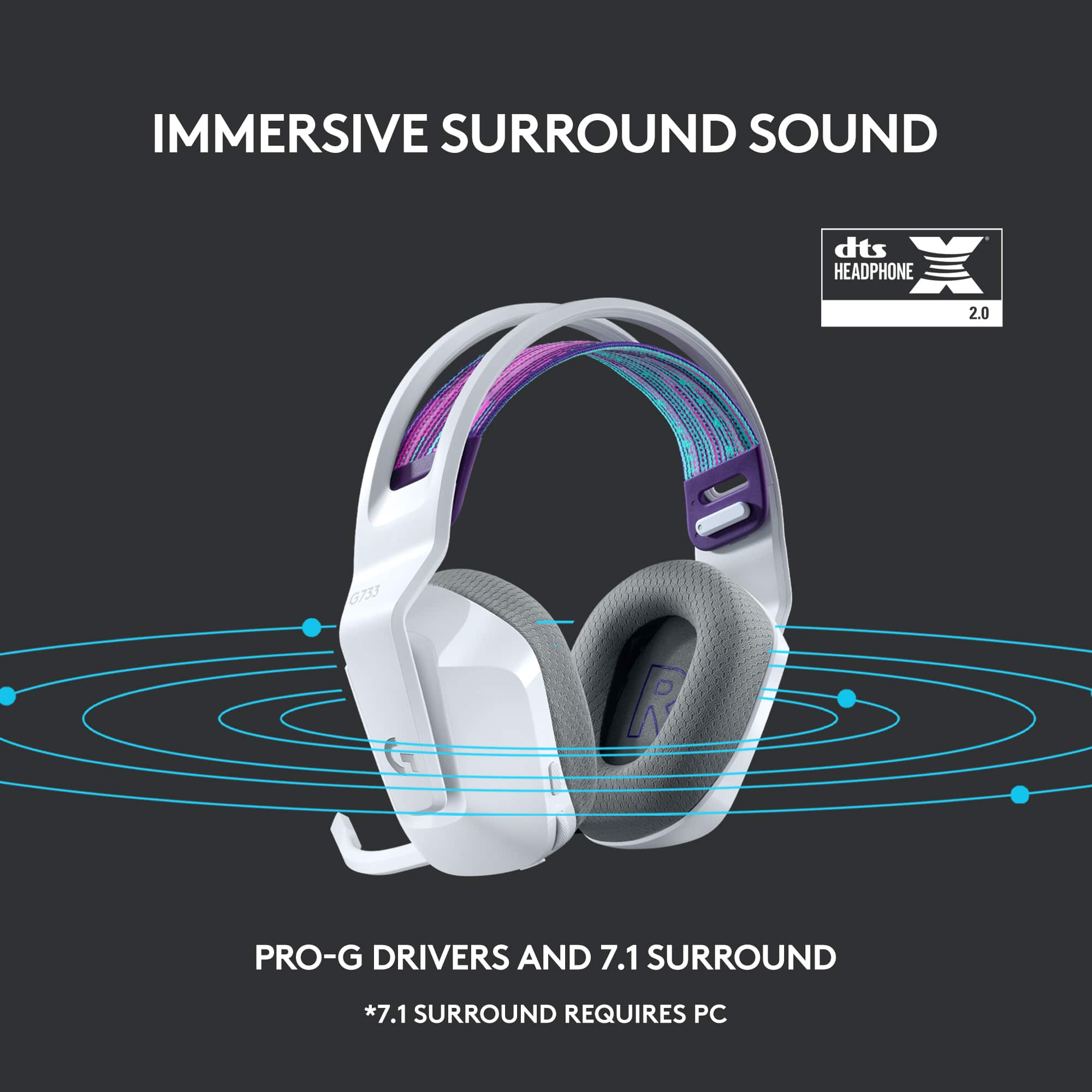 Immersive Surround Sound dts Headphone 2.0 0733 R PRO-G DRIVERS AND 7.1 SURROUND 7.1 SURROUND REQUIRES PC