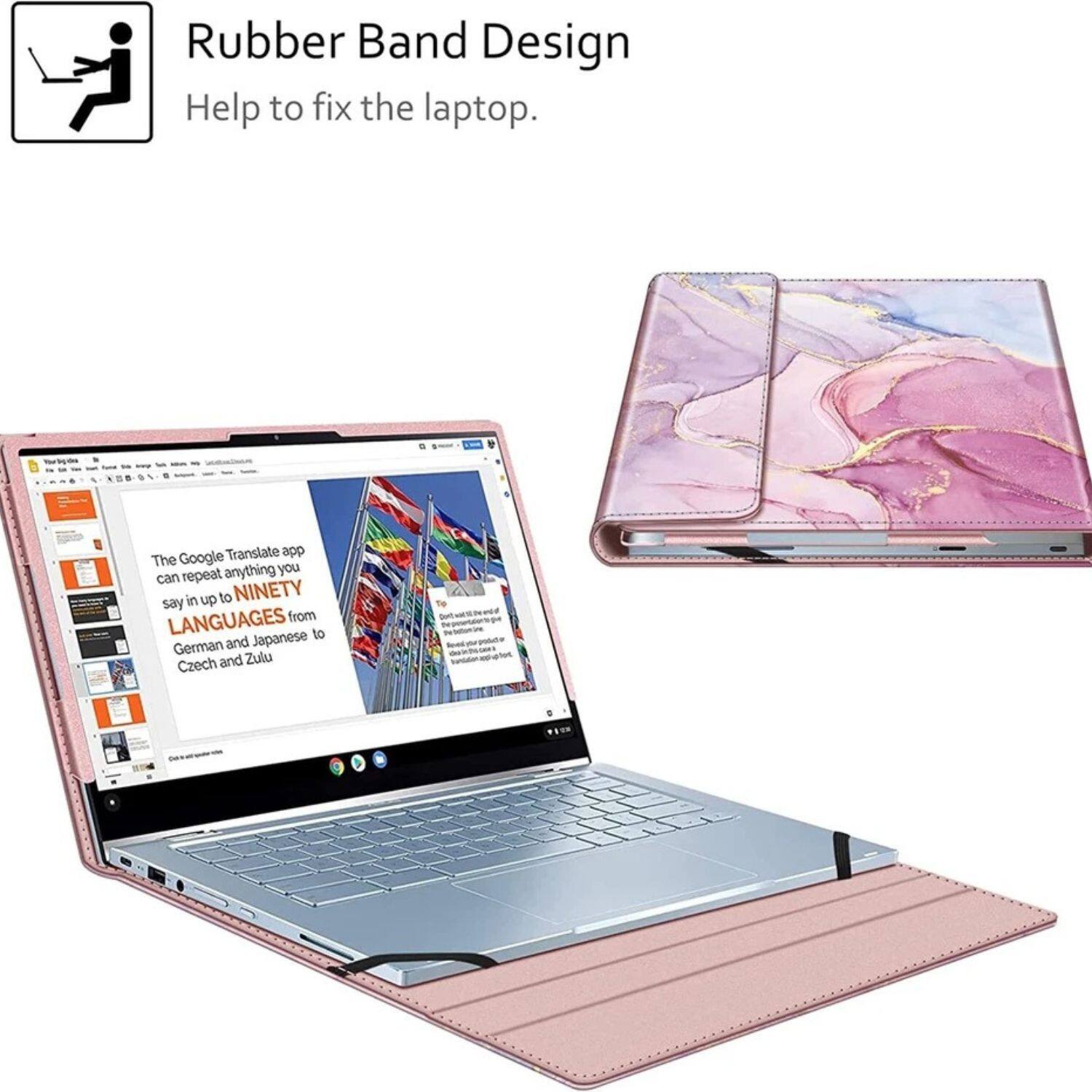Rubber Band Design  
Help to fix the laptop.

The Google Translate app can repeat anything you say in up to NINETY LANGUAGES from German and Japanese to Czech and Zulu.