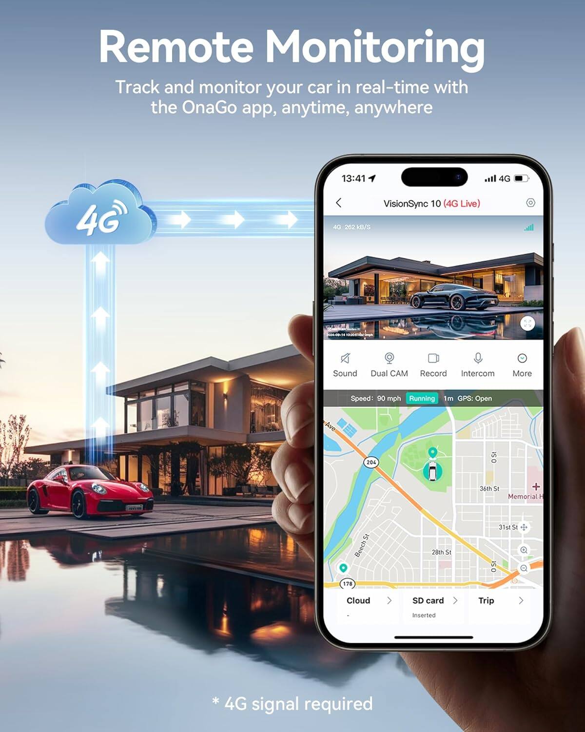 Remote Monitoring  
Track and monitor your car in real-time with the OnaGo app, anytime, anywhere  

4G VisionSync 10 (4G Live)  
4G 252 KIV/S  
Sound Dual CAM Record Intercom More  
Speed: 90 mph Running 1m GPS: Open Ave 204 OSt 36th St St + Memorial h St Beech 28th St 31stSt OSt 178  
Cloud SD card Trip Inserted  
4G signal required
