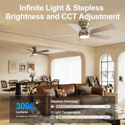 Infinite Light & Stepless Brightness and CCT Adjustment  
* 3000 Lumens  
As bright as a 35W light bulb  
Stepless Dimming 5%  
3 Light Temperature 3000K 100% 6500K