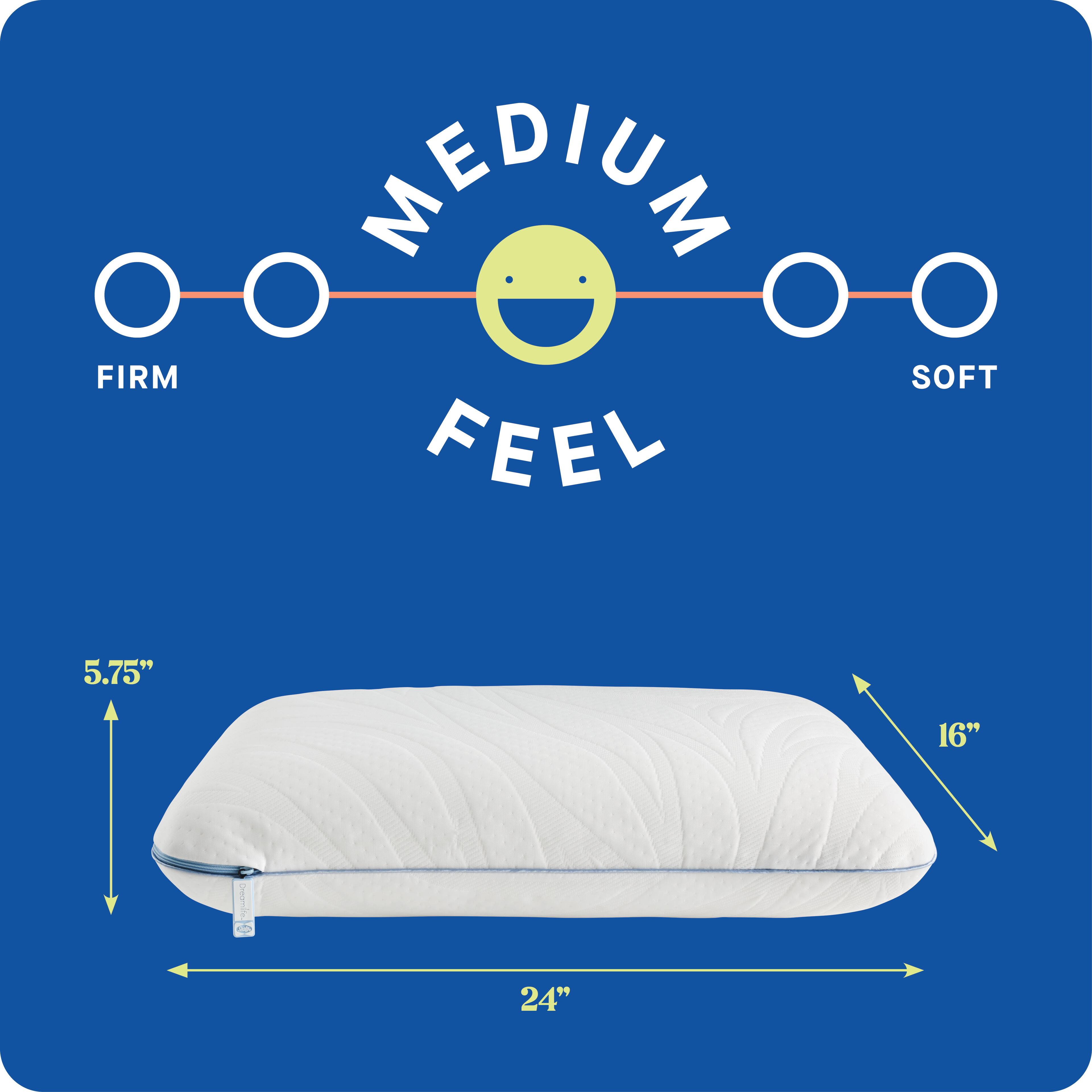 MEDIUM FEEL  
FIRM - MEDIUM - SOFT  

5.75"  
16"  
24"