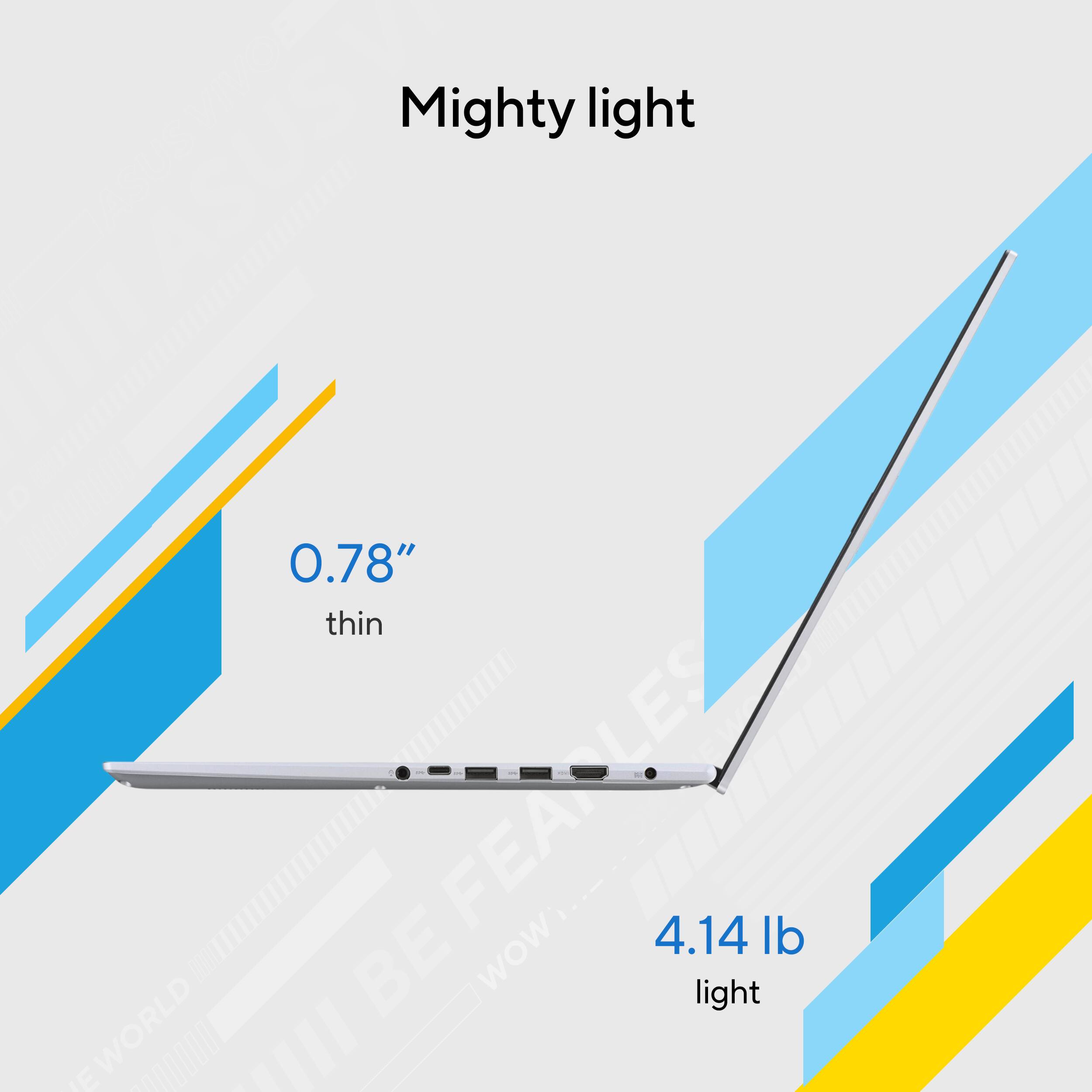 Mighty Light e 0.78" thin: Features Wow 4.14 lb BE light WORLD OIO