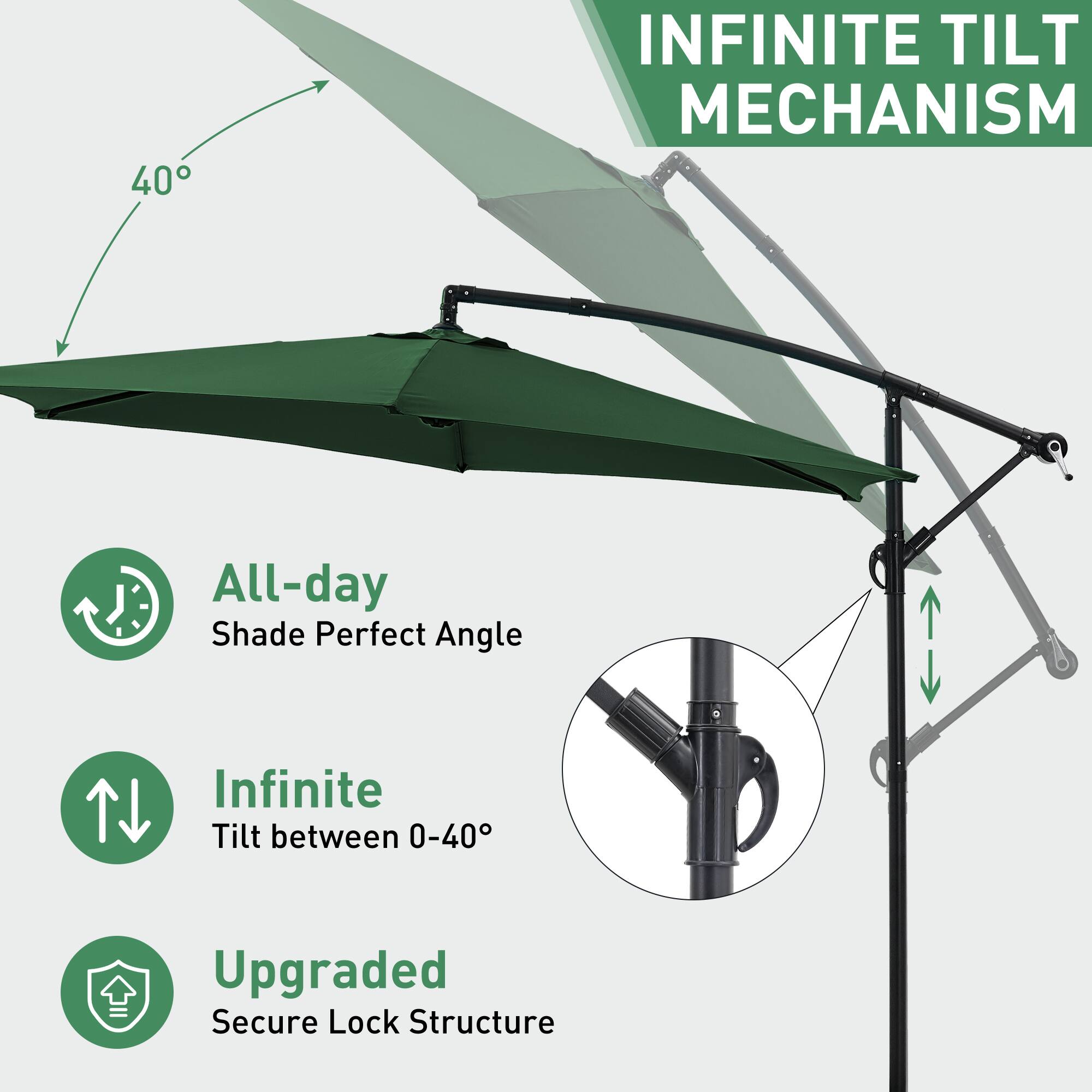 40° INFINITE TILT MECHANISM  
All-day Shade Perfect Angle  
Infinite Tilt between 0-40°  
Upgraded Secure Lock Structure
