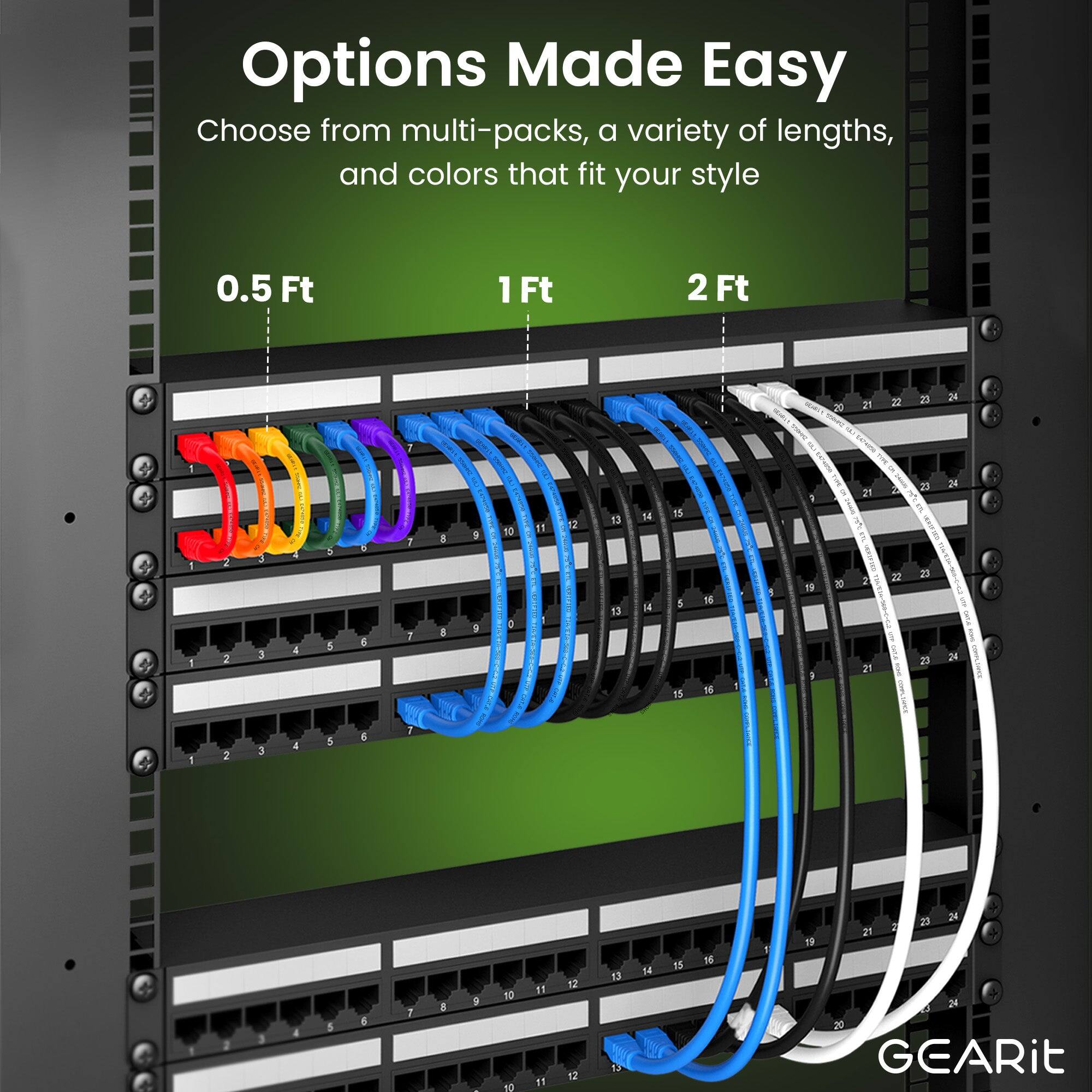 Options Made Easy  
Choose from multi-packs, a variety of lengths, and colors that fit your style  

0.5 Ft 1 Ft 2 Ft  

GEARit