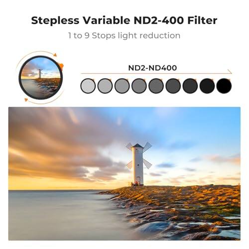 K&F Concept 39mm Ultra Low Reflectivity Variable ND2 400 Lens Filter (1 ...
