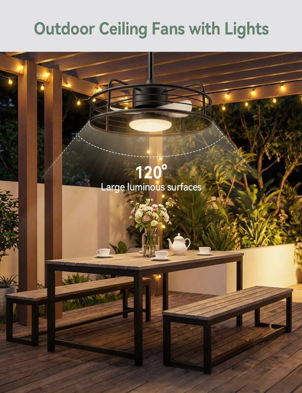Outdoor Ceiling Fans with Lights

120°

Large luminous surfaces