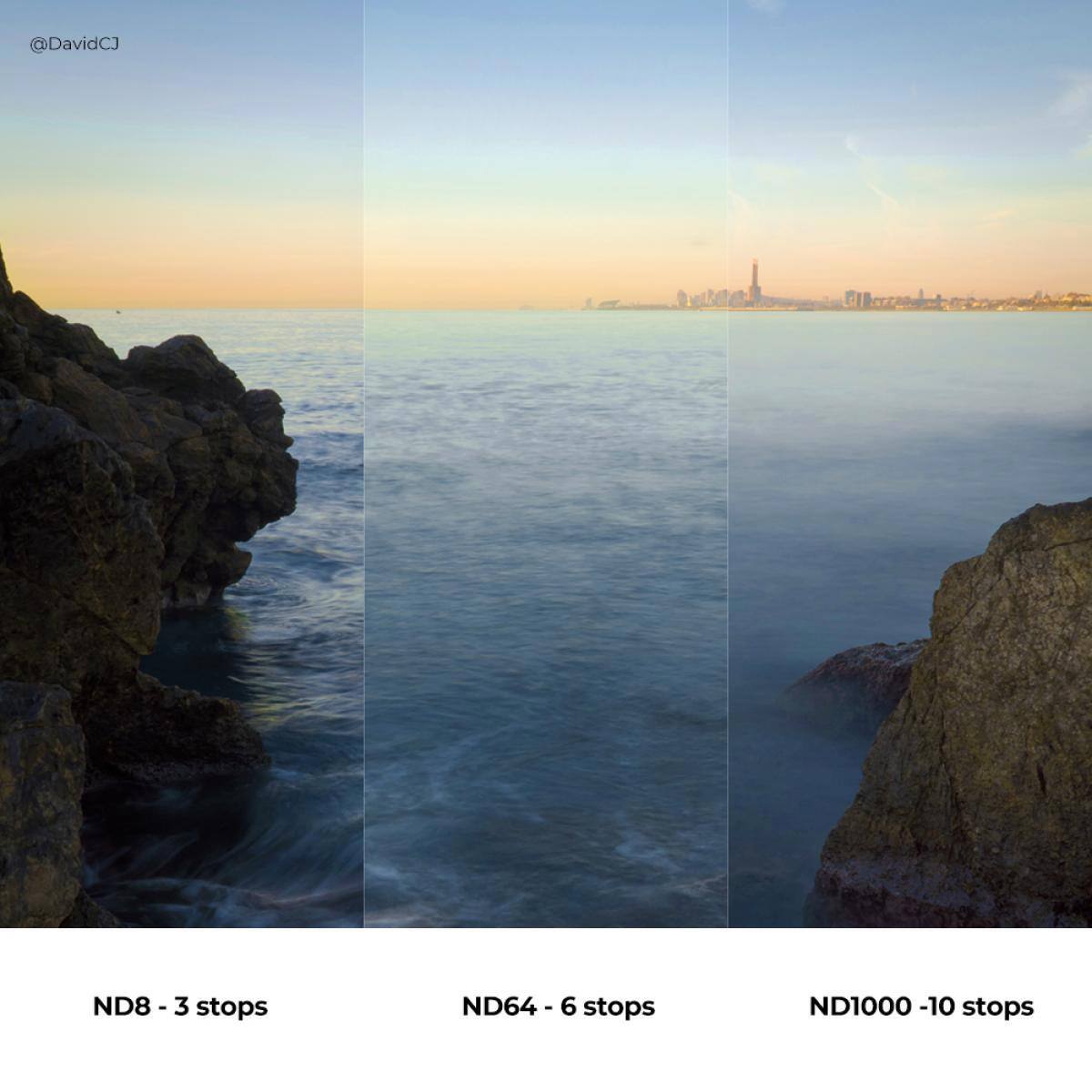 @DavidCJ

ND8 - 3 stops

ND64 - 6 stops

ND1000 - 10 stops