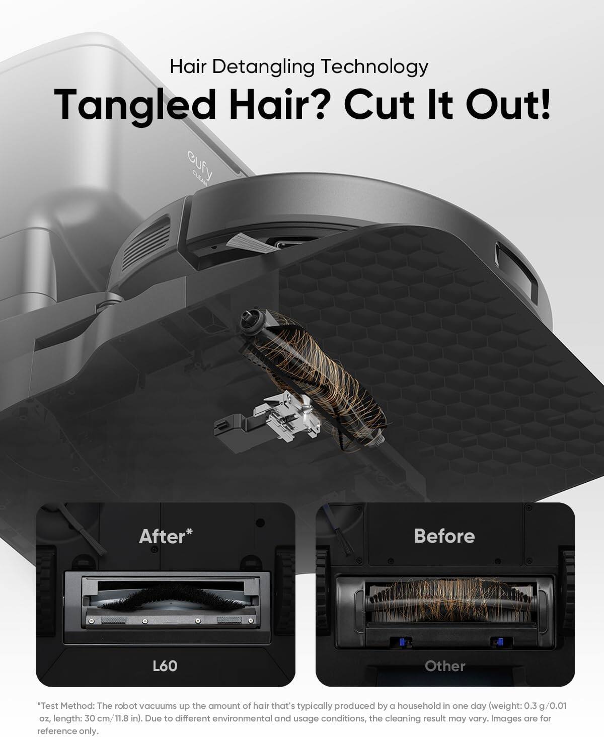 Hair Detangling Technology  
Tangled Hair? Cut It Out!  

After*  
L60  

Before  
Other  

*Test Method: The robot vacuums up the amount of hair that's typically produced by a household in one day (weight: 0.3 g / 0.01 oz, length: 30 cm / 11.8 in). Due to different environmental and usage conditions, the cleaning result may vary. Images are for reference only.