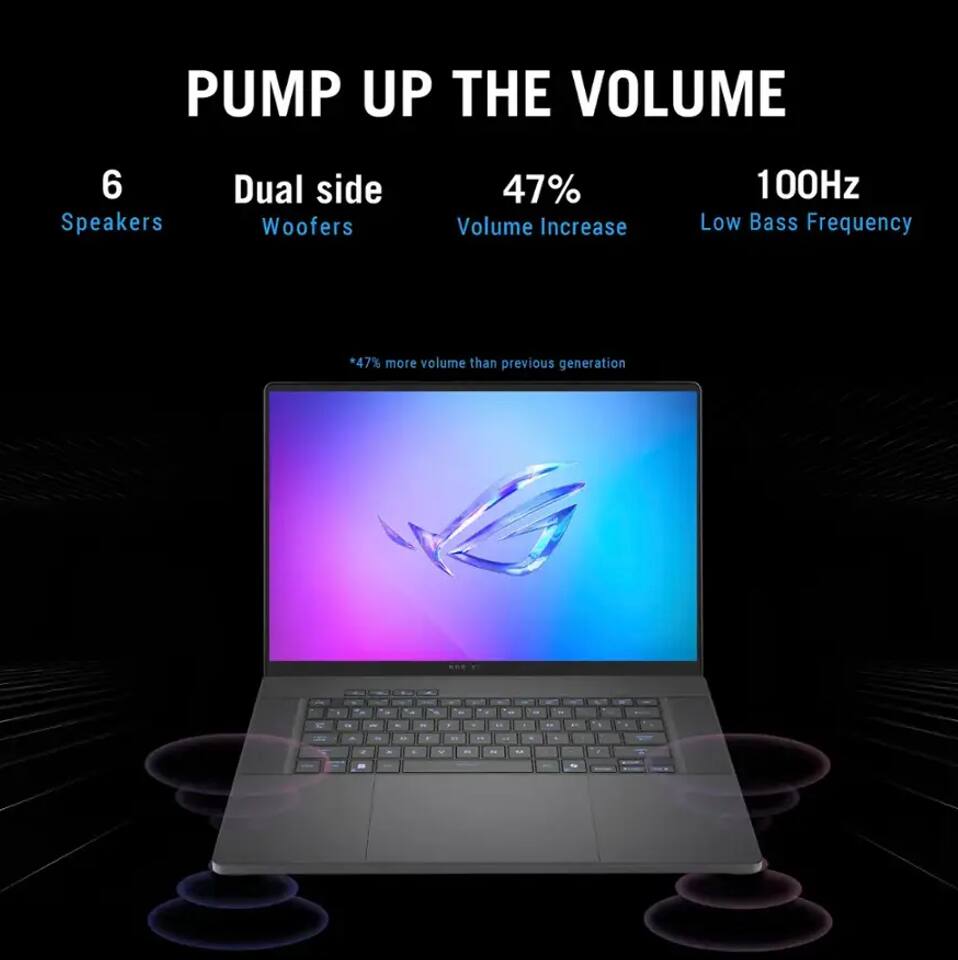 PUMP UP THE VOLUME

6 Speakers  
Dual side Woofers  
47% Volume Increase  
100Hz Low Bass Frequency  

*47% more volume than previous generation