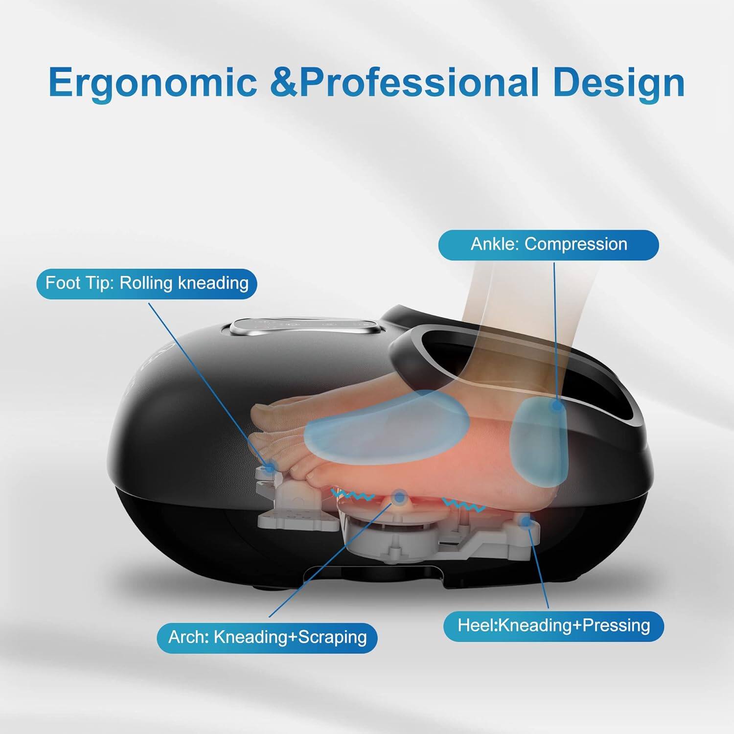 Ergonomic & Professional Design

Ankle: Compression
Foot Tip: Rolling kneading
Heel: Kneading+Pressing
Arch: Kneading+Scraping
