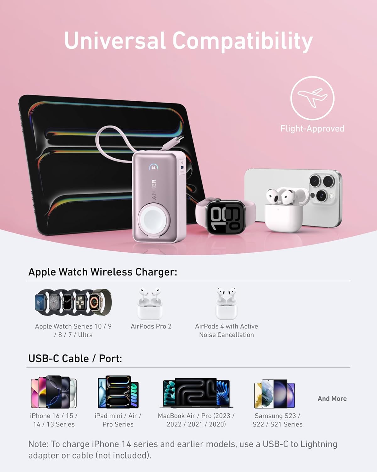 Universal Compatibility  
Flight-Approved  

Apple Watch Wireless Charger:  
- Apple Watch Series 10 / 9 / 8 / 7 / Ultra  
- AirPods Pro 2  
- AirPods 4 with Active Noise Cancellation  

USB-C Cable / Port:  
- iPhone 16 / 15 / 14 / 13 Series  
- iPad mini / Air / Pro Series  
- MacBook Air / Pro (2023 / 2022 / 2021 / 2020)  
- Samsung S23 / S22 / S21 Series  

Note: To charge iPhone 14 series and earlier models, use a USB-C to Lightning adapter or cable (not included).