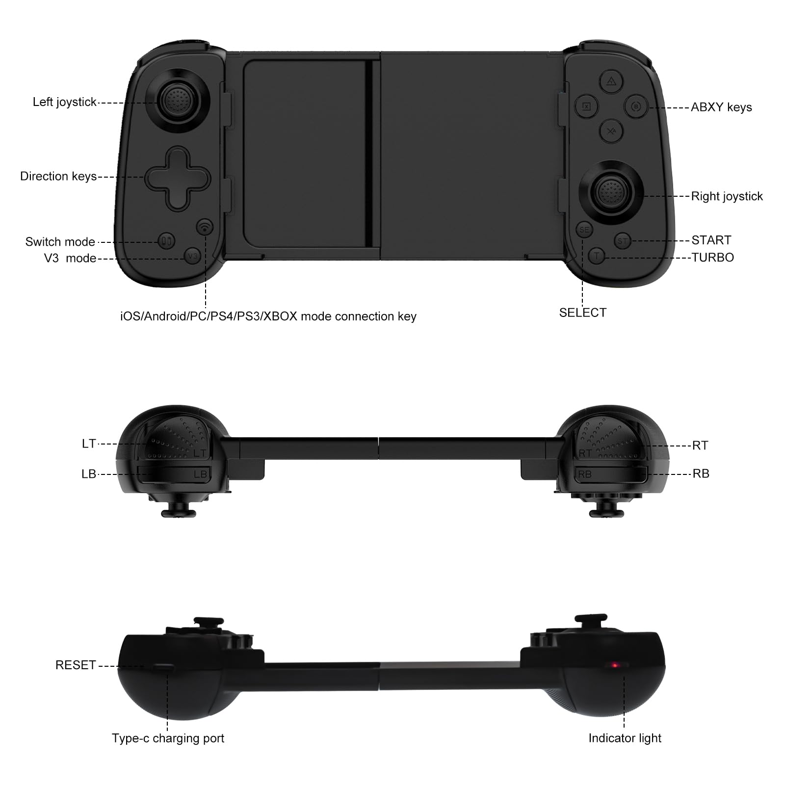 - Left joystick
- Direction keys
- Switch mode
- V3 mode
- iOS/Android/PC/PS4/PS3/XBOX mode connection key
- SELECT
- ABXY keys
- Right joystick
- START
- TURBO
- LT
- LB
- RT
- RB
- RESET
- Type-c charging port
- Indicator light