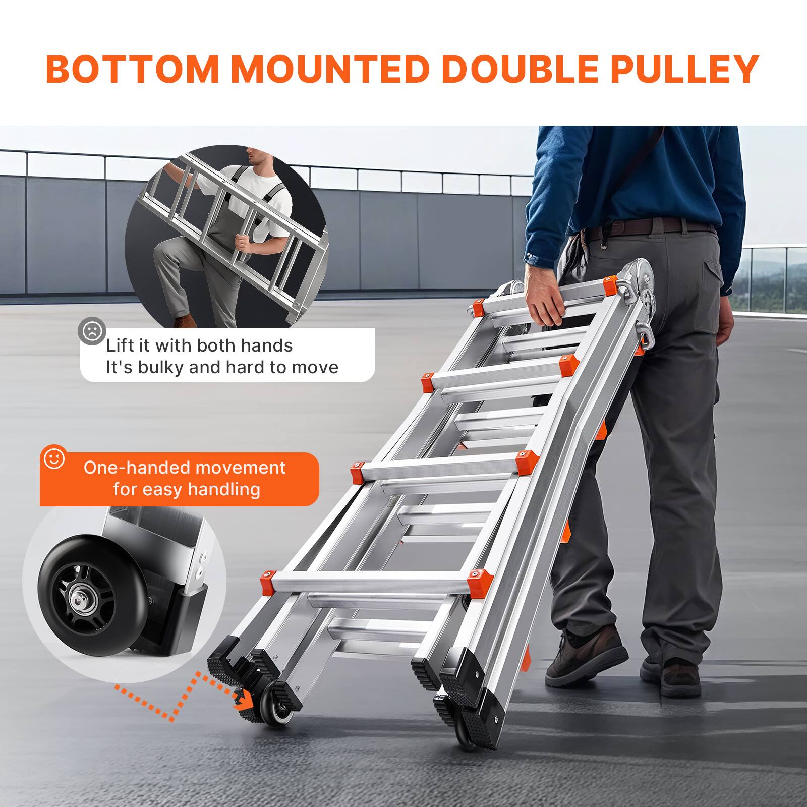 BOTTOM MOUNTED DOUBLE PULLEY

- Lift it with both hands
  It's bulky and hard to move

- One-handed movement for easy handling