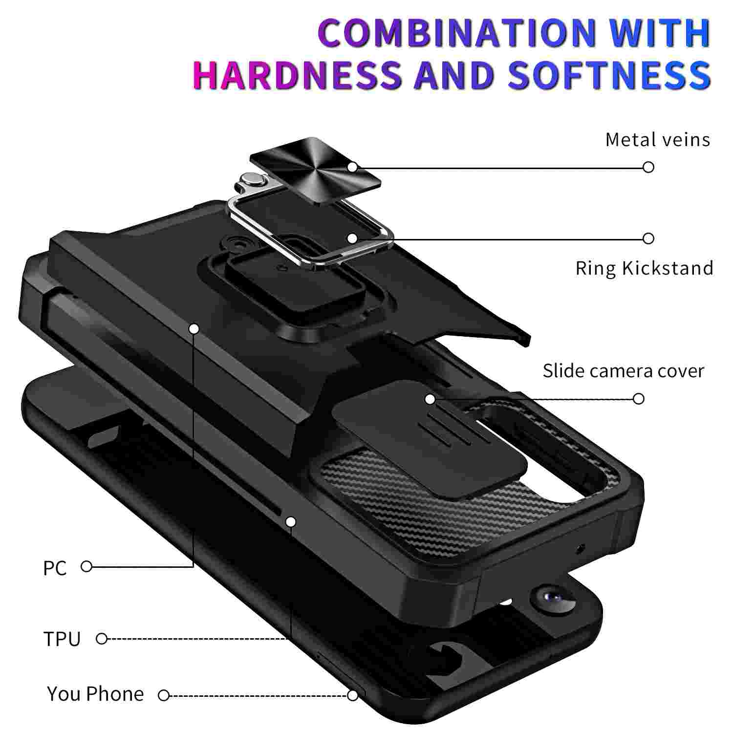 COMBINATION WITH HARDNESS AND SOFTNESS

Metal veins
Ring Kickstand
Slide camera cover
PC
TPU
You Phone