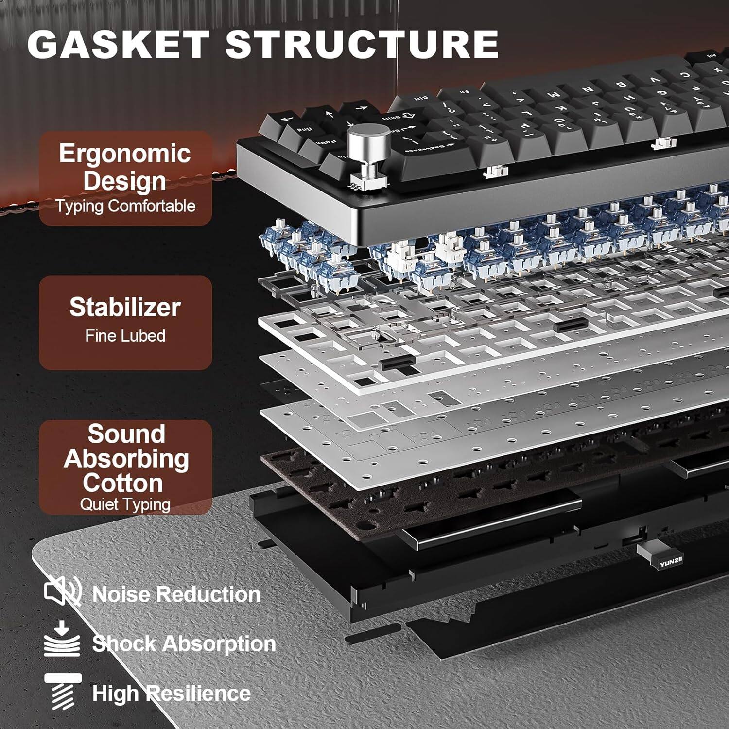 GASKET STRUCTURE

1. Ergonomic Design
   - Typing Comfortable

2. Stabilizer
   - Fine Lubed

3. Sound Absorbing Cotton
   - Quiet Typing

4. Noise Reduction
   - Shock Absorption
   - High Resilience