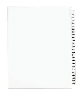 201  
202  
203  
204  
205  
206  
207  
208  
209  
210  
211  
212  
213  
214  
215  
216  
217  
218  
219  
220  
221  
222  
223  
224  
225