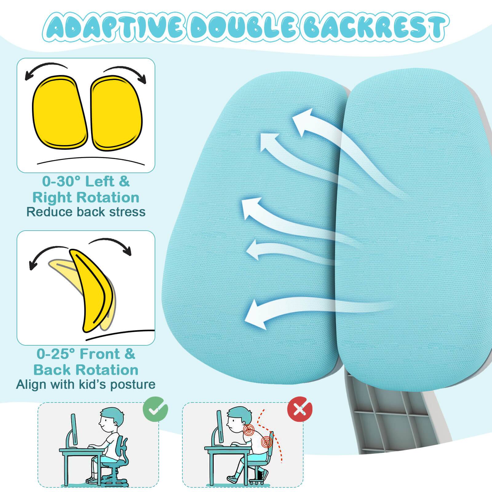 ADAPTIVE DOUBLE BACKREST

0-30° Left & Right Rotation  
Reduce back stress

0-25° Front & Back Rotation  
Align with kid's posture