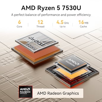 GEEKOM A5 Pro Mini PC AMD Ryzen 5 7530U, 16GB DDR4 RAM, 512GB NVMe GEEKOM A5 Pro Mini PC AMD Ryzen 5 7530U, 16GB DDR4 RAM, 512GB NVMe