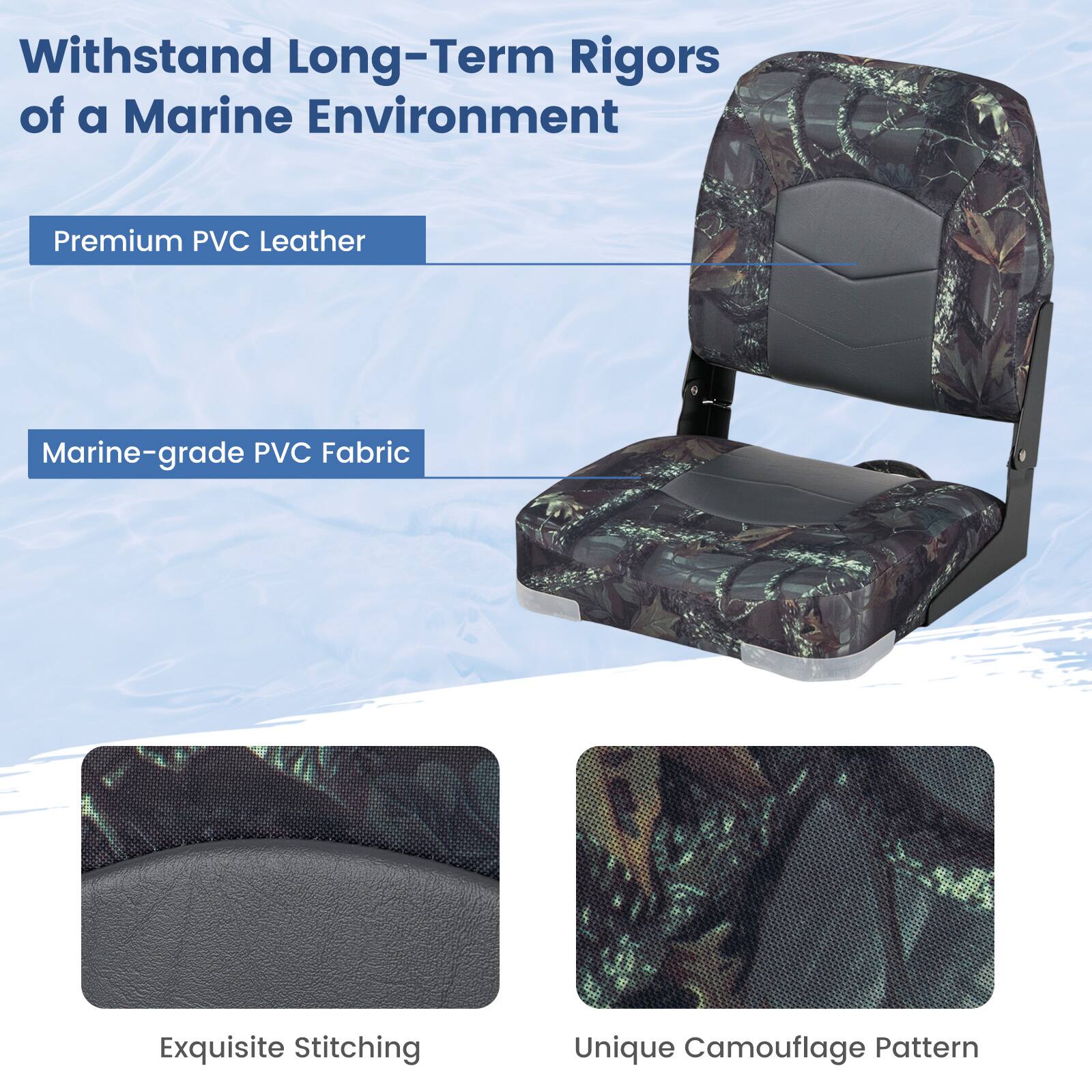 Withstand Long-Term Rigors of a Marine Environment

- Premium PVC Leather
- Marine-grade PVC Fabric
- Exquisite Stitching
- Unique Camouflage Pattern