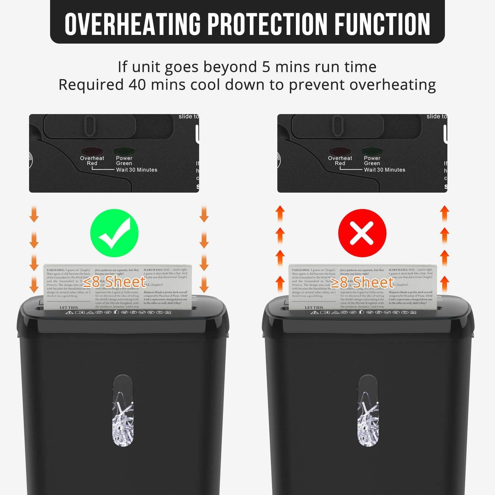 OVERHEATING PROTECTION FUNCTION

If unit goes beyond 5 mins run time
Required 40 mins cool down to prevent overheating

- Overheat Power Red Green Wait 30 Minutes
- Overheat Power Red Green Wait 30 Minutes

<8 Sheet
>8 Sheet