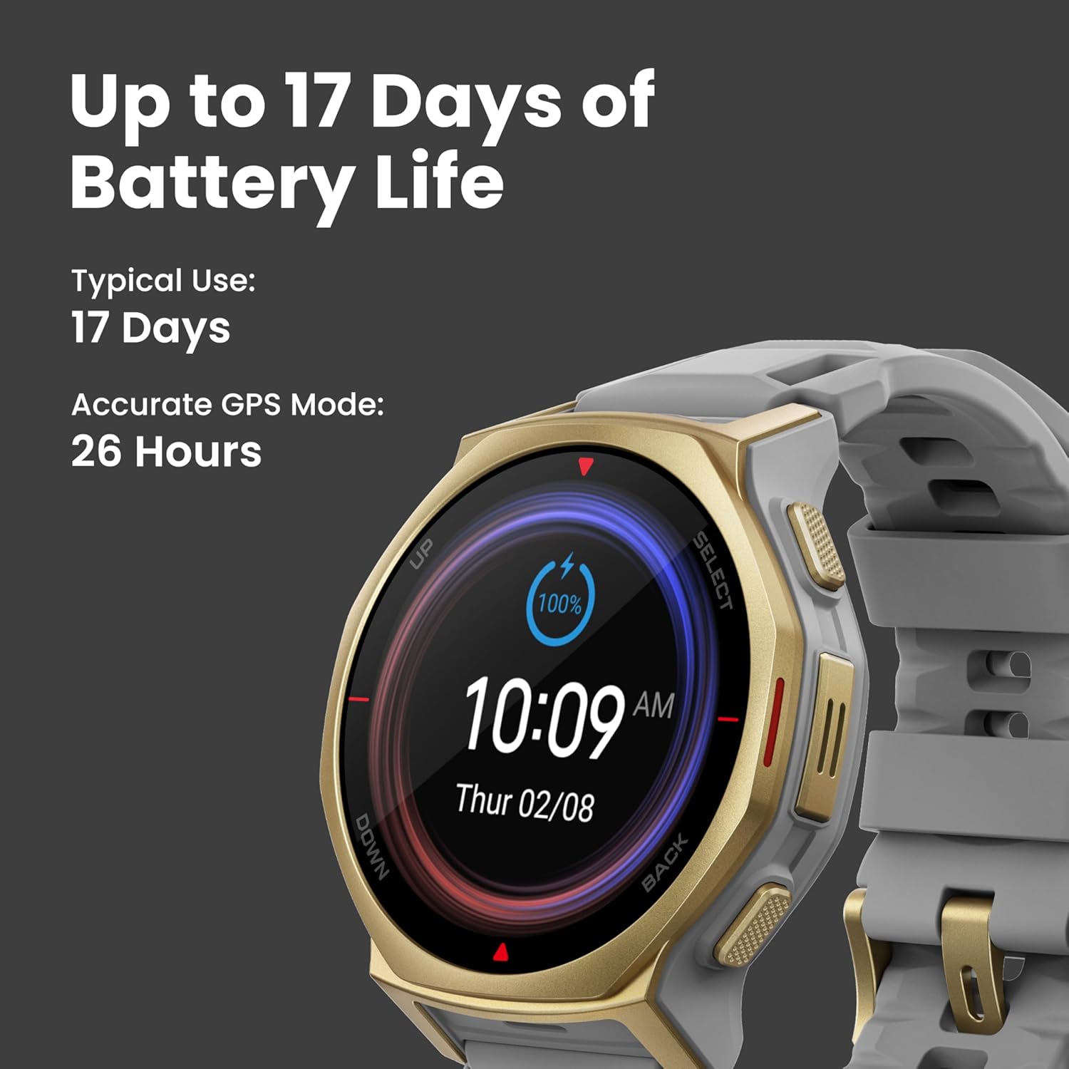 Up to 17 Days of Battery Life

Typical Use: 17 Days

Accurate GPS Mode: 26 Hours

10:09 AM Thur 02/08

100%