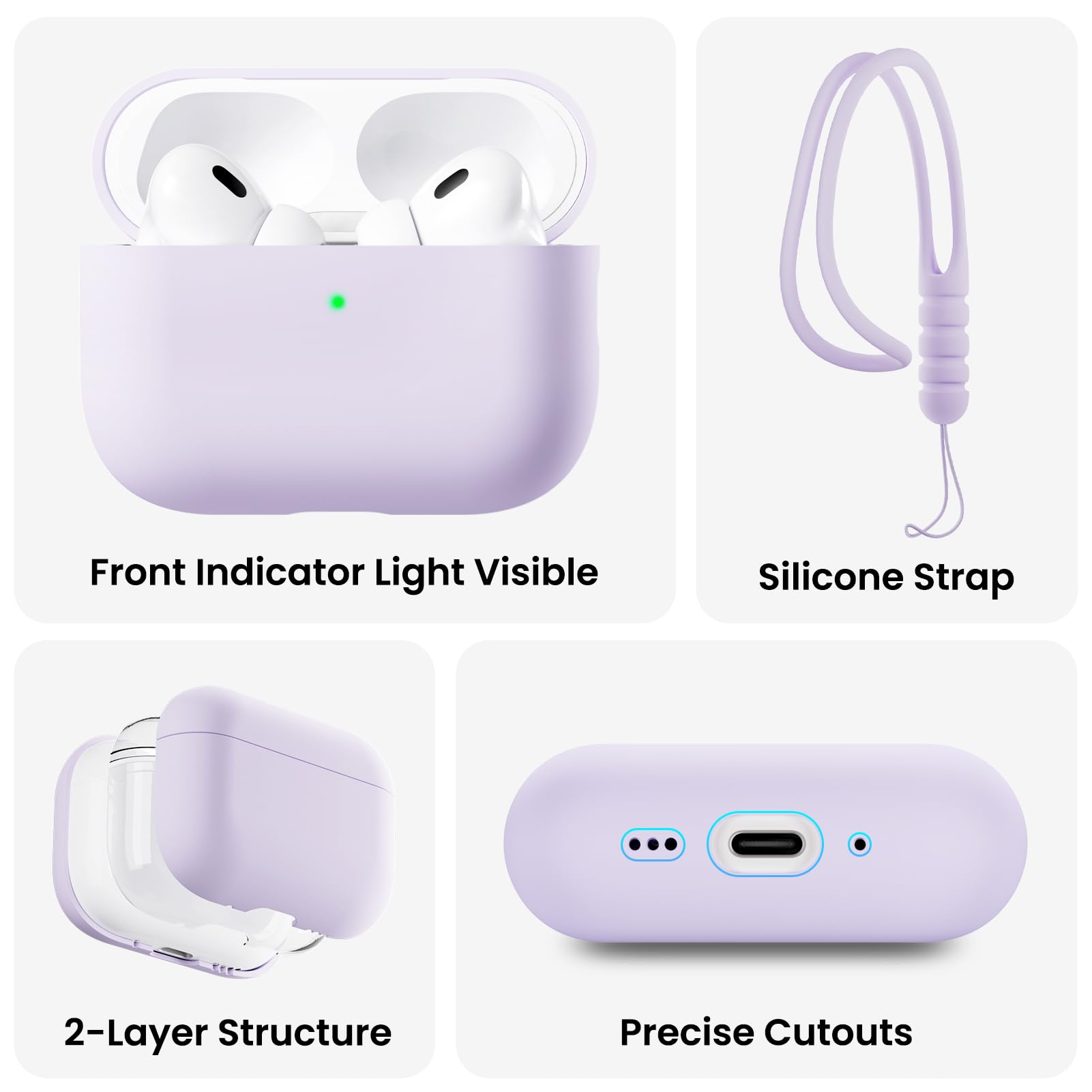 Front Indicator Light Visible  
Silicone Strap  
2-Layer Structure  
Precise Cutouts
