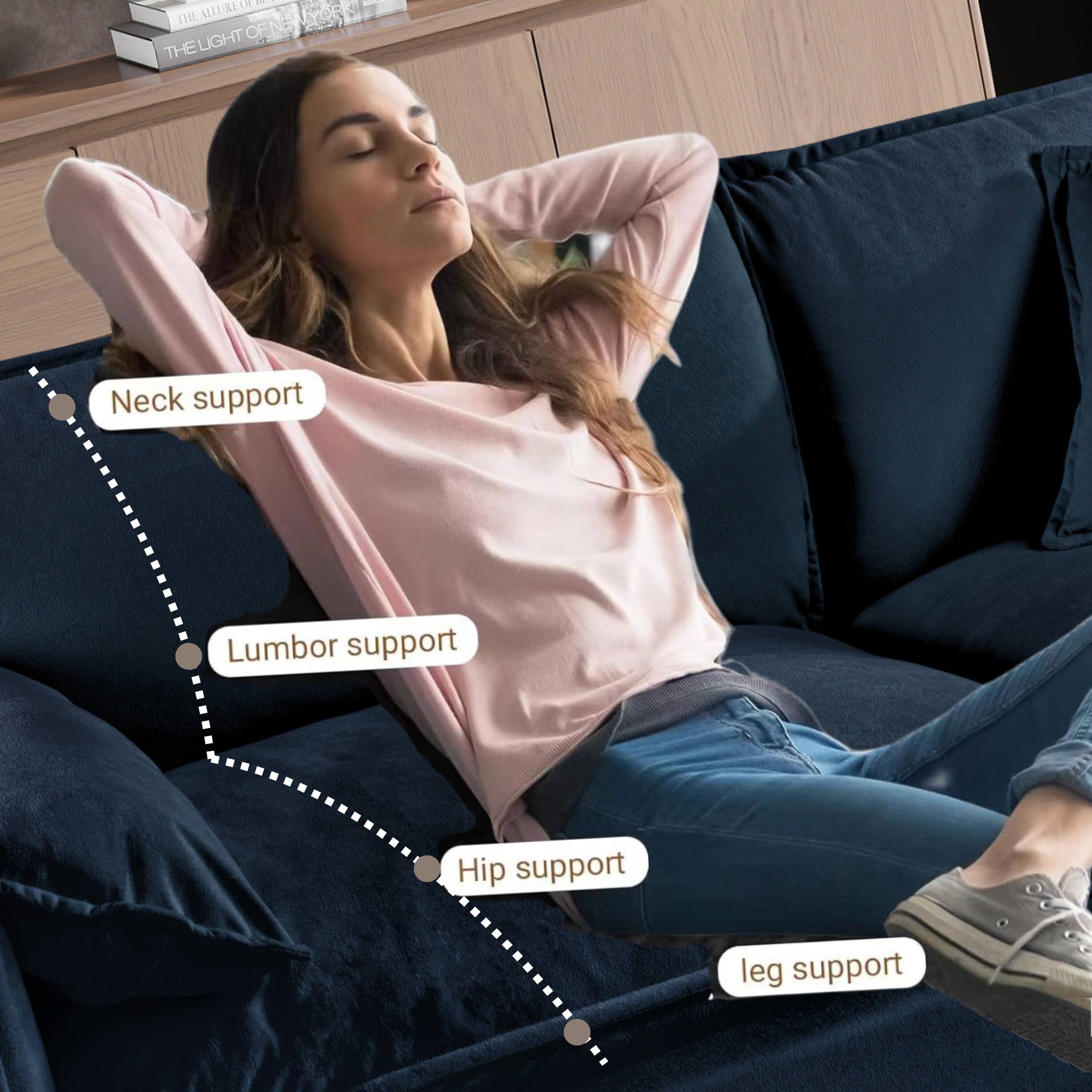 Neck support  
Lumbar support  
Hip support  
Leg support