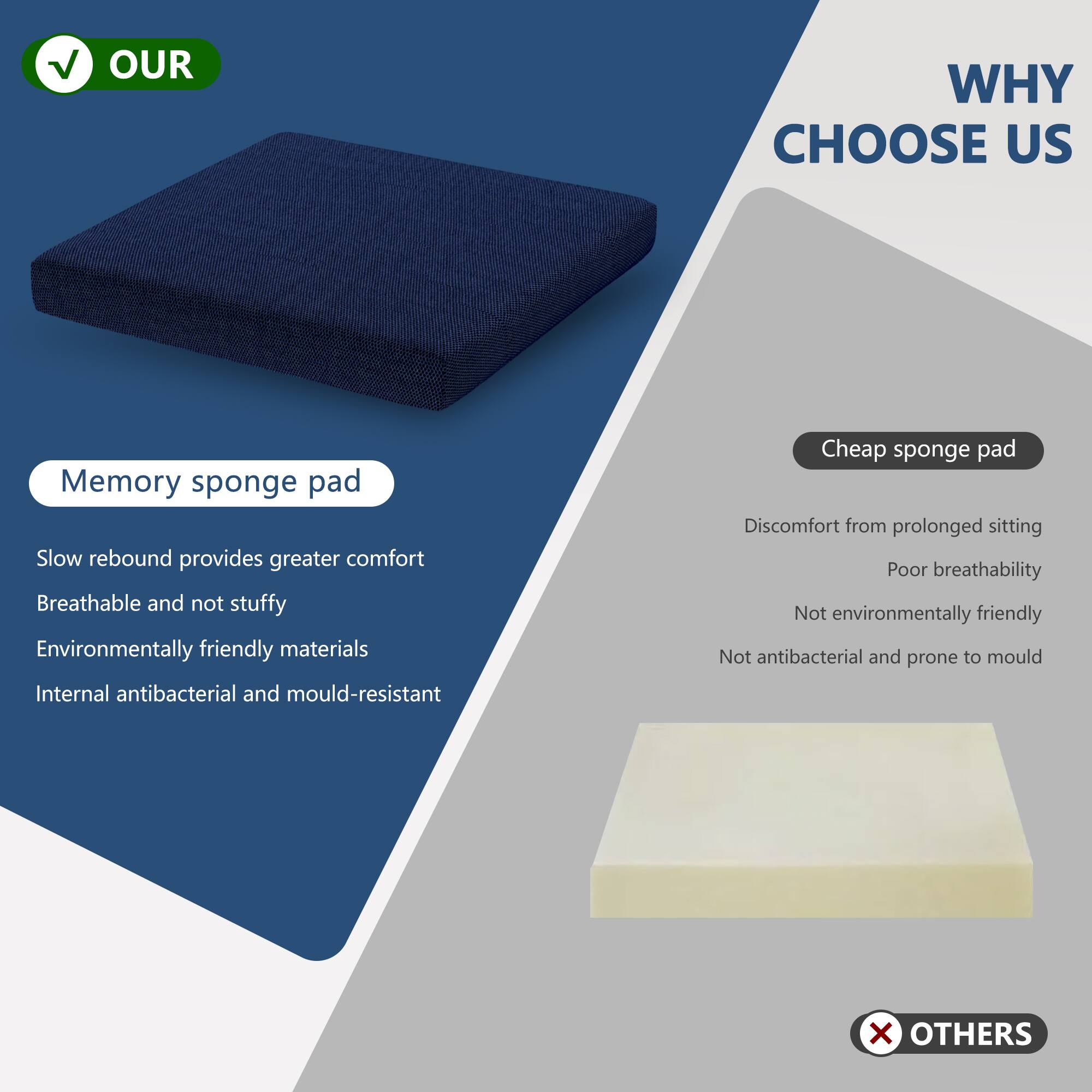 **OUR WHY CHOOSE US**

- Memory sponge pad
  - Slow rebound provides greater comfort
  - Breathable and not stuffy
  - Environmentally friendly materials
  - Internal antibacterial and mould-resistant

**OTHERS**

- Cheap sponge pad
  - Discomfort from prolonged sitting
  - Poor breathability
  - Not environmentally friendly
  - Not antibacterial and prone to mould