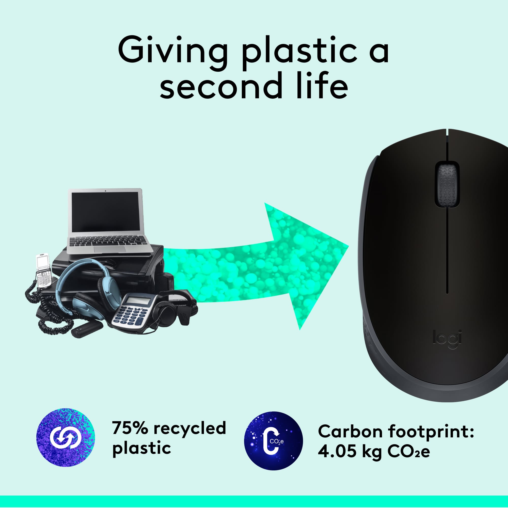 Giving plastic a second life: Logi 75% recycled plastic. Carbon footprint: 4.05 kg CO2e.