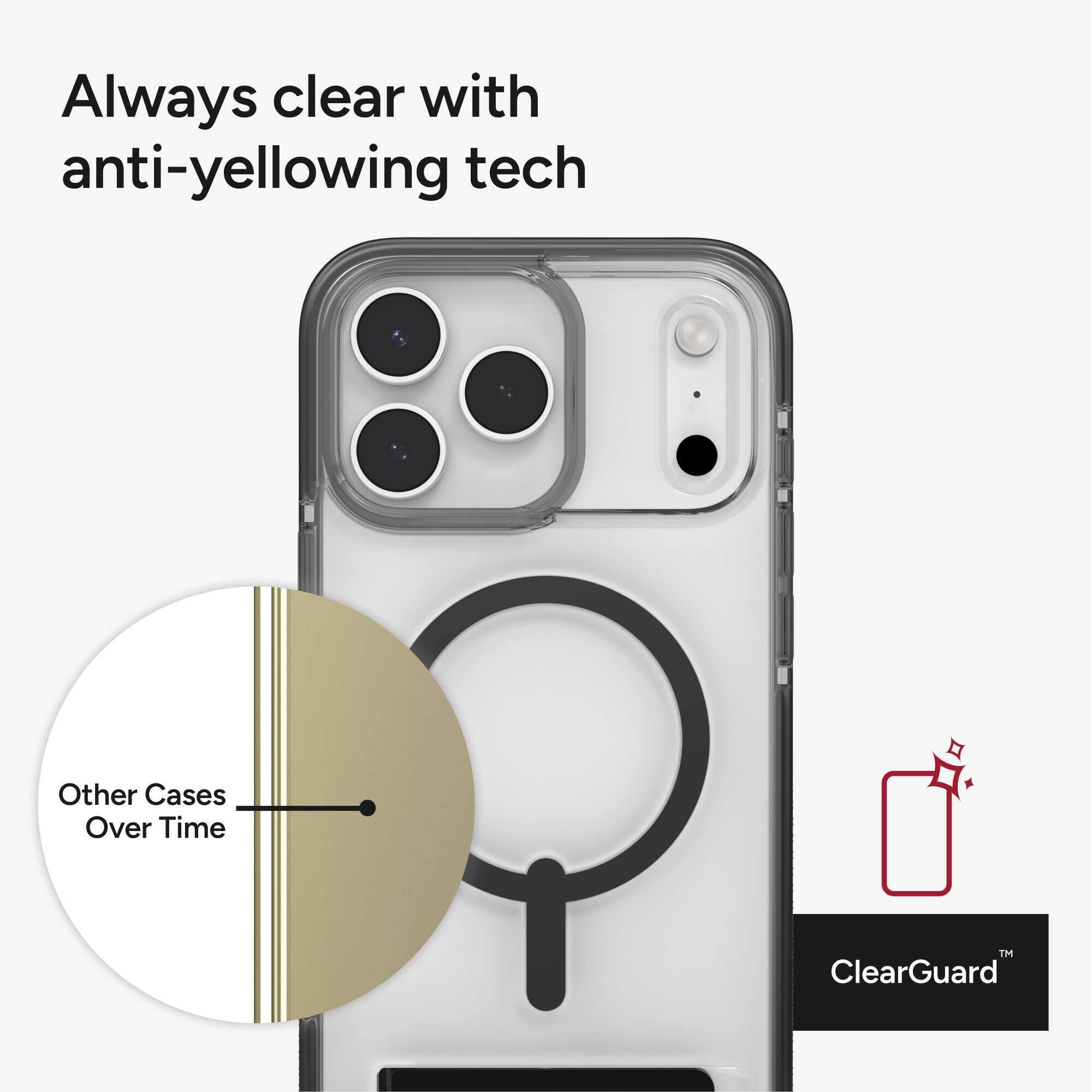 Always clear with anti-yellowing tech

Other Cases Over Time

ClearGuard™