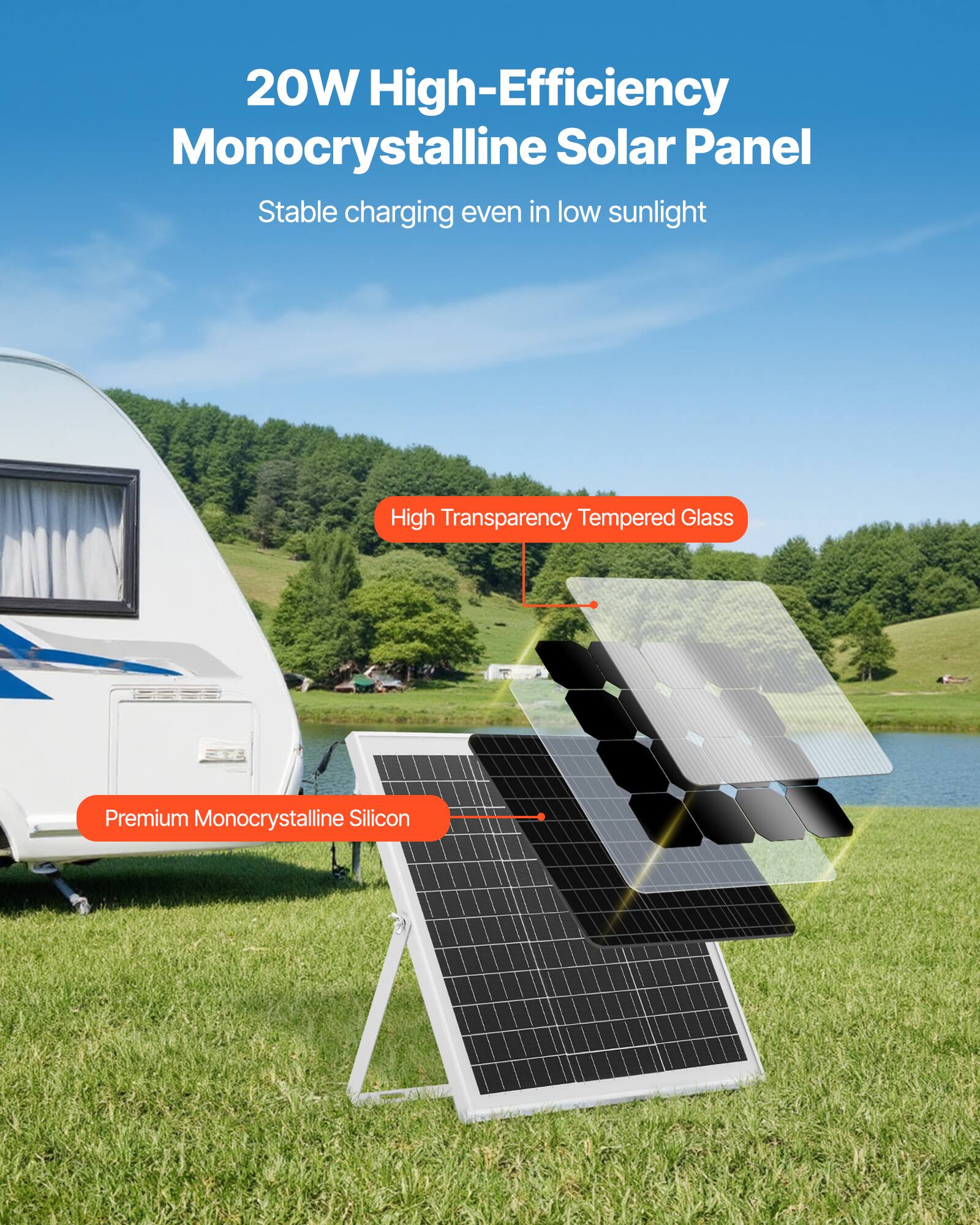 20W High-Efficiency Monocrystalline Solar Panel  
Stable charging even in low sunlight  

- High Transparency Tempered Glass  
- Premium Monocrystalline Silicon