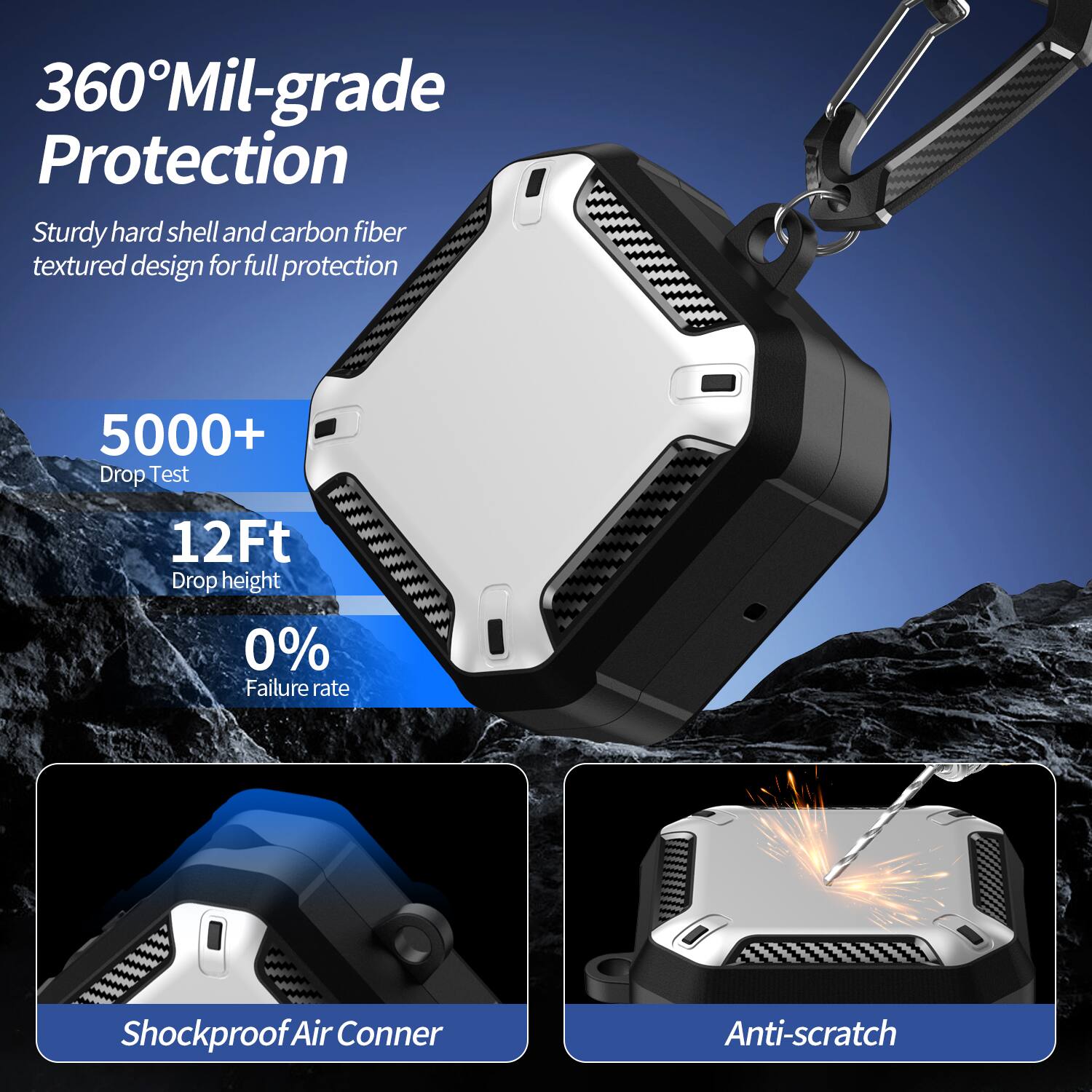 360° Mil-grade Protection  
Sturdy hard shell and carbon fiber textured design for full protection  

5000+ Drop Test  
12Ft Drop height  
0% Failure rate  

Shockproof Air Corner  
Anti-scratch