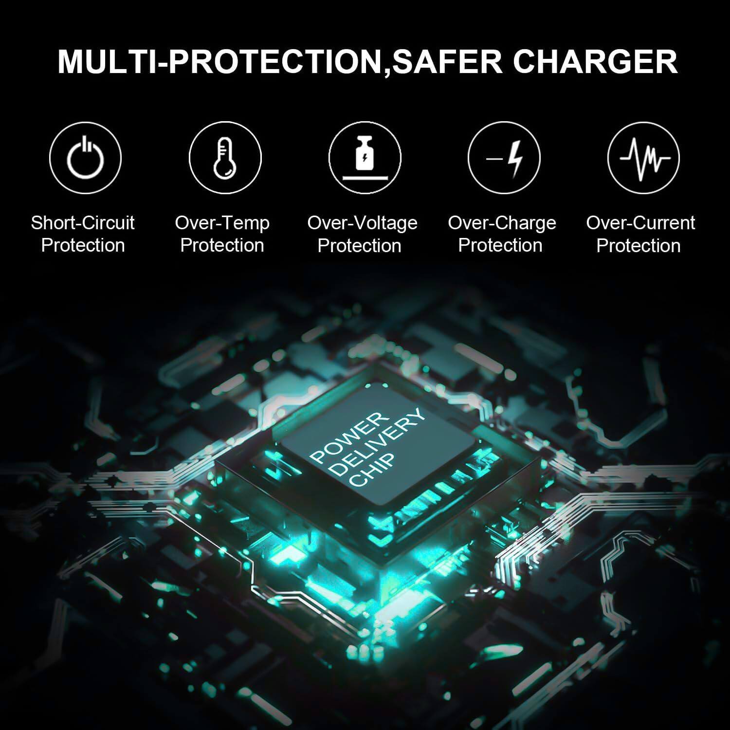 MULTI-PROTECTION, SAFER CHARGER

- Short-Circuit Protection
- Over-Temp Protection
- Over-Voltage Protection
- Over-Charge Protection
- Over-Current Protection

POWER CHIP