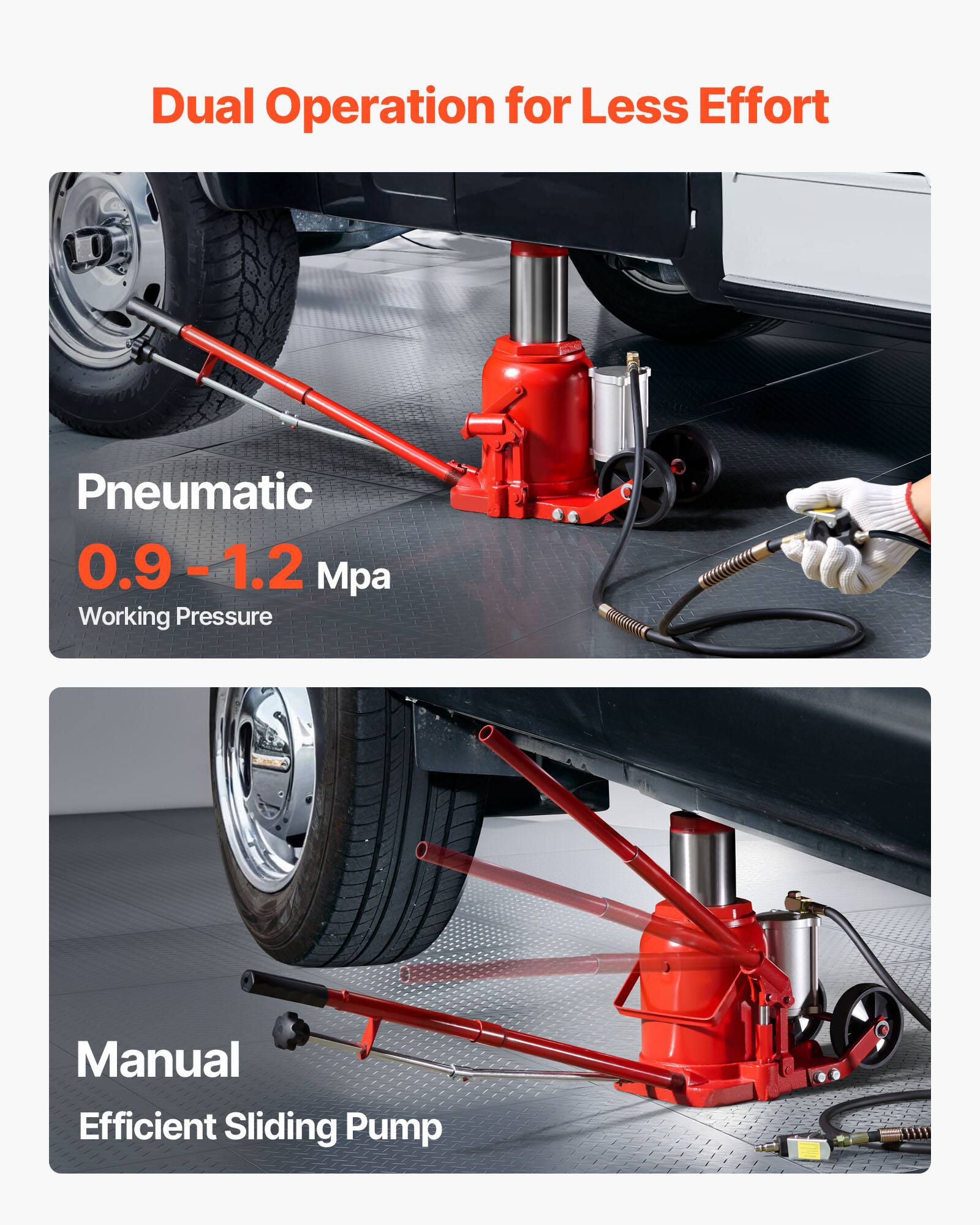 Dual Operation for Less Effort

Pneumatic  
0.9 - 1.2 Mpa  
Working Pressure

Manual  
Efficient Sliding Pump