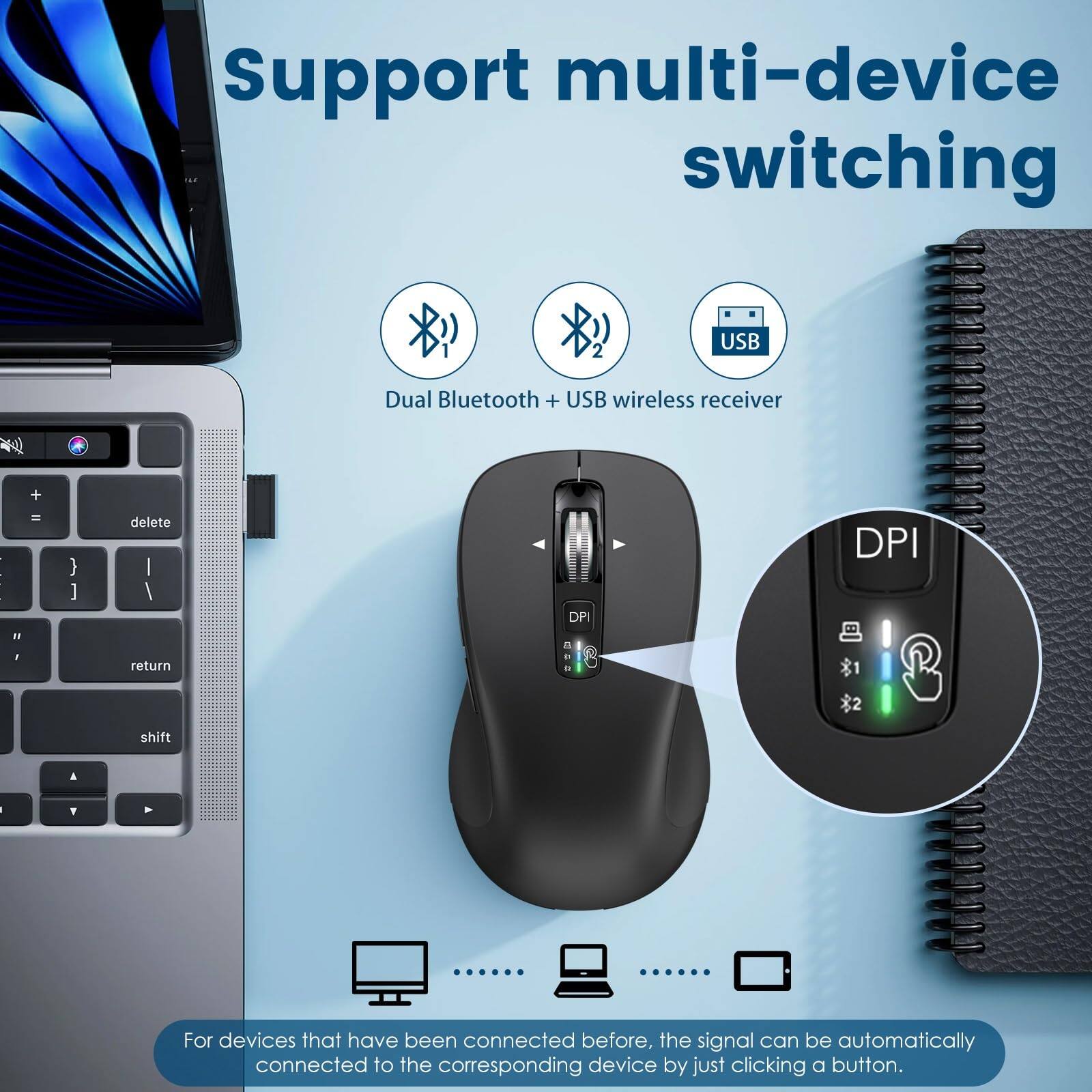 Support multi-device switching

Dual Bluetooth + USB wireless receiver

DPI

For devices that have been connected before, the signal can be automatically connected to the corresponding device by just clicking a button.