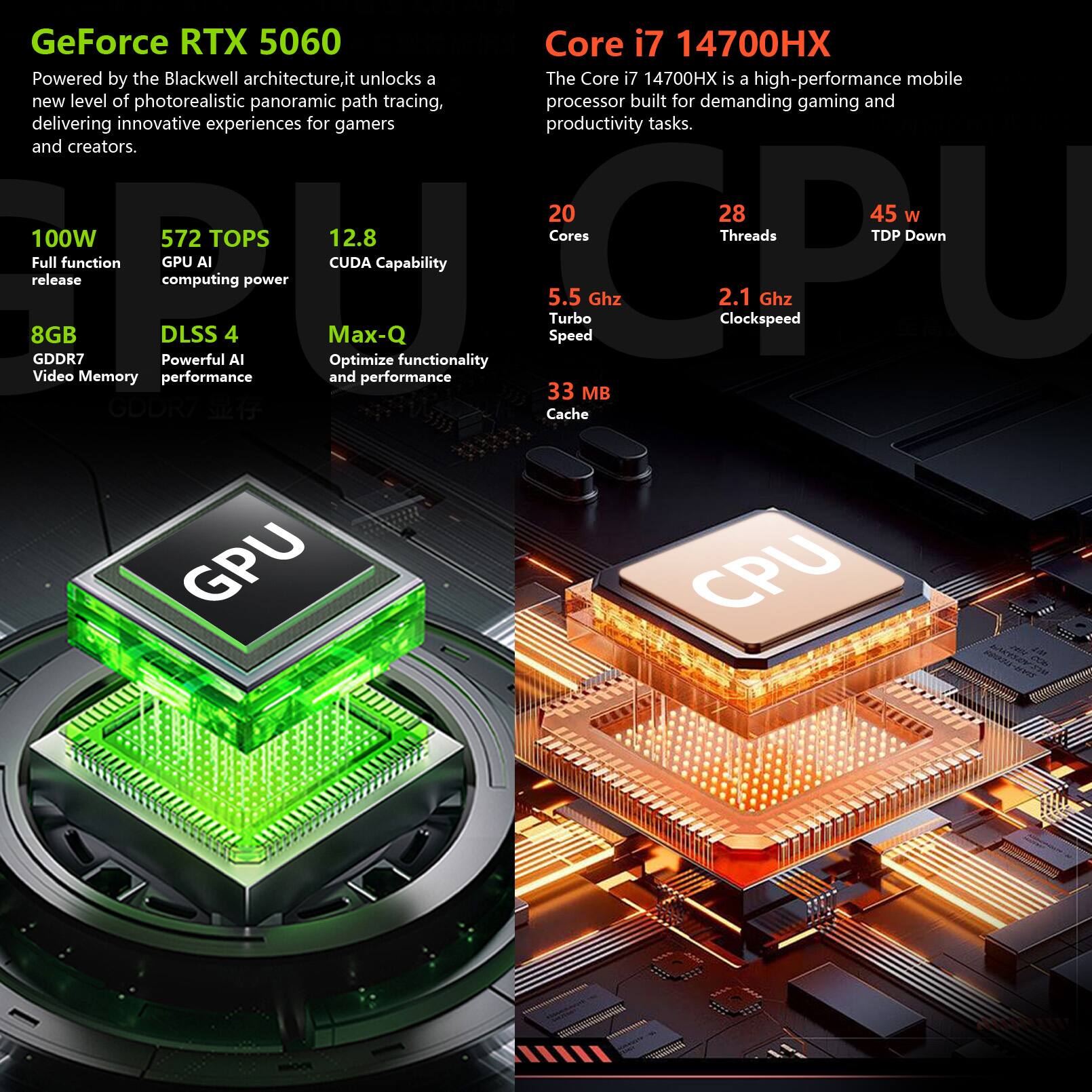 GeForce RTX 5060  
Powered by the Blackwell architecture, it unlocks a new level of photorealistic panoramic path tracing, delivering innovative experiences for gamers and creators.  
100W Full function release  
572 TOPS GPU AI computing power  
12.8 CUDA Capability  
8GB GDDR7 Video Memory  
DLSS 4 Powerful AI performance  
Max-Q Optimize functionality and performance  

Core i7 14700HX  
The Core i7 14700HX is a high-performance mobile processor built for demanding gaming and productivity tasks.  
20 Cores  
28 Threads  
45 W TDP Down  
5.5 GHz Turbo Speed  
2.1 GHz Clockspeed  
33 MB Cache