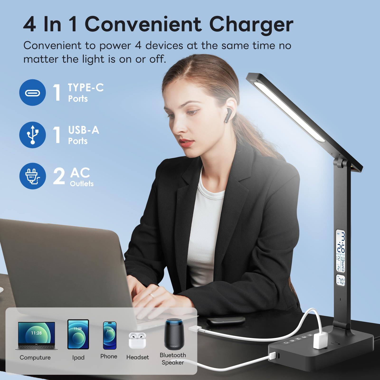 4 In 1 Convenient Charger  
Convenient to power 4 devices at the same time no matter the light is on or off.  

- TYPE-C Ports: 1  
- USB-A Ports: 1  
- AC Outlets: 2  

Devices:  
- Computer  
- Ipad  
- Phone  
- Headset  
- Bluetooth Speaker