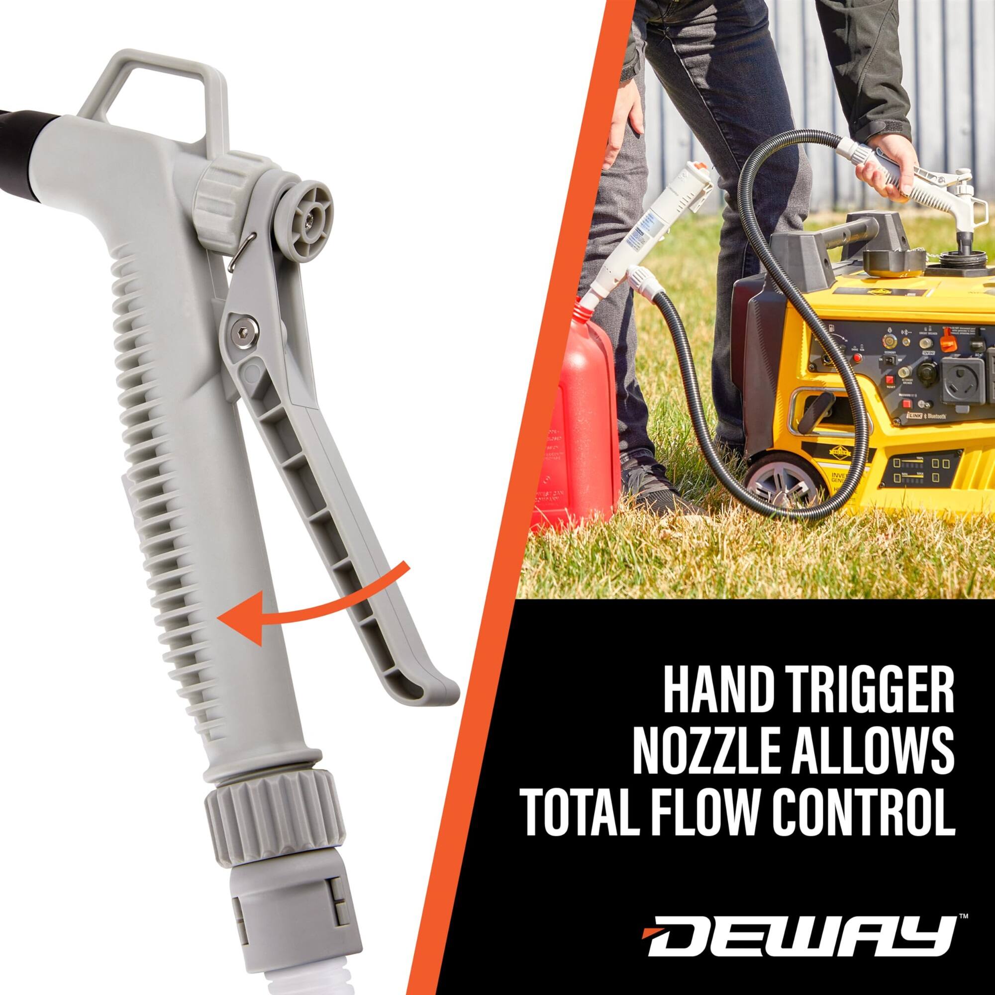 HAND TRIGGER NOZZLE ALLOWS TOTAL FLOW CONTROL  
DEWAY