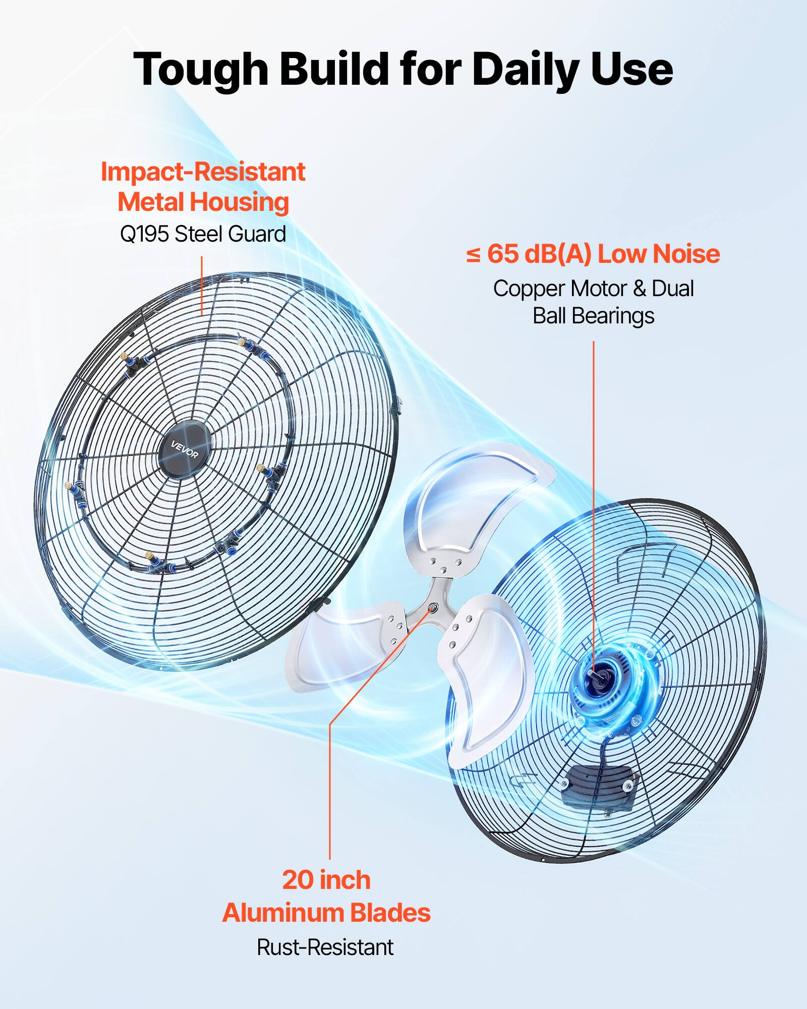 Tough Build for Daily Use

- Impact-Resistant Metal Housing
  - Q195 Steel Guard
- ≤ 65 dB(A) Low Noise
  - Copper Motor & Dual Ball Bearings
- 20 inch Aluminum Blades
  - Rust-Resistant