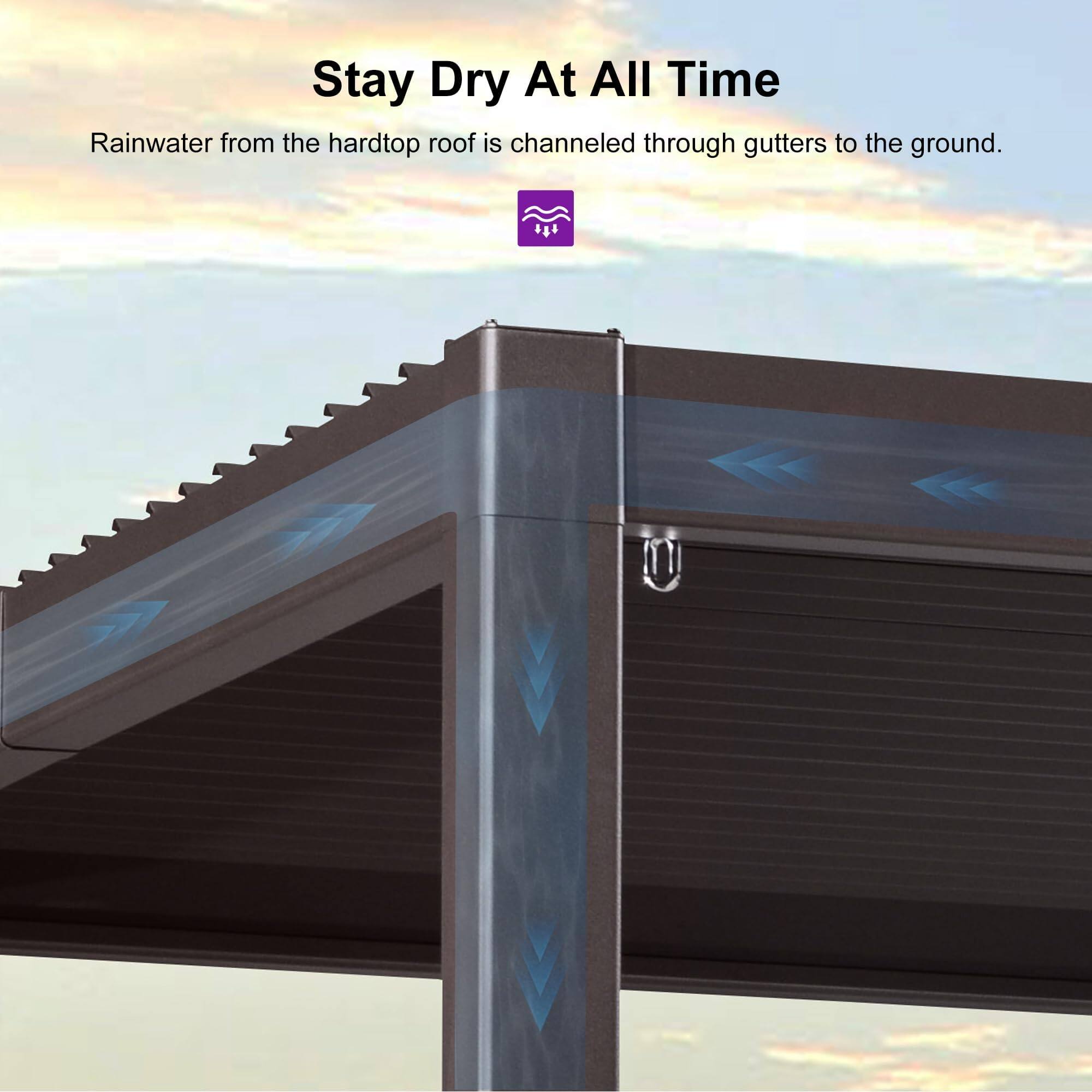 Stay Dry At All Time  
Rainwater from the hardtop roof is channeled through gutters to the ground.