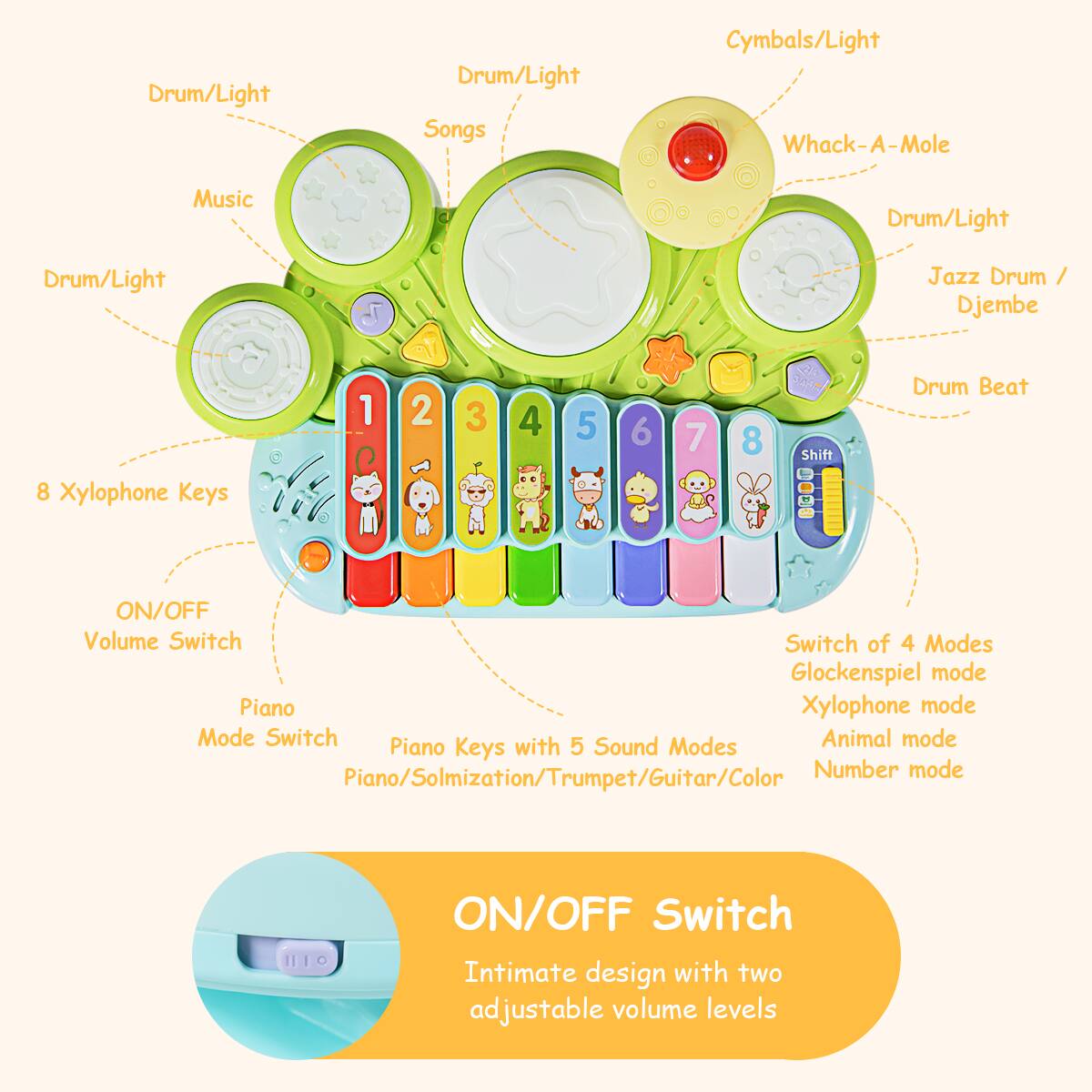 - Drum/Light
- Songs
- Music
- Cymbals/Light
- Whack-A-Mole
- Jazz Drum / Djembe
- Drum Beat
- 8 Xylophone Keys
- ON/OFF Volume Switch
- Piano Mode Switch
- Piano Keys with 5 Sound Modes (Piano/Solmization/Trumpet/Guitar/Color)
- Switch of 4 Modes (Glockenspiel mode, Xylophone mode, Animal mode, Number mode)
- ON/OFF Switch
- Intimate design with two adjustable volume levels