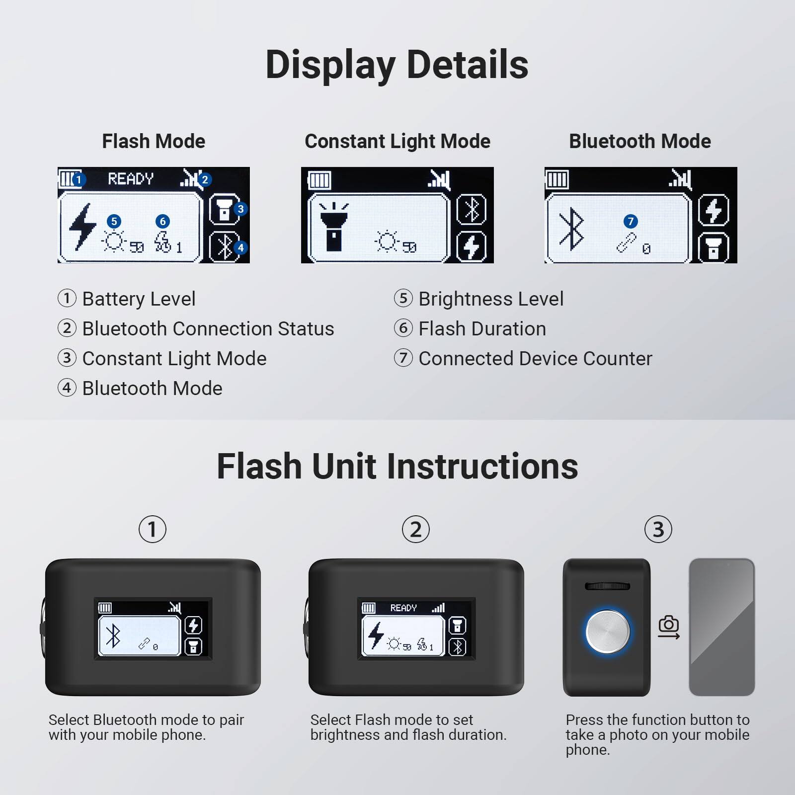 Display Details

Flash Mode
Constant Light Mode
Bluetooth Mode

1. READY
2. Battery Level
3. Bluetooth Connection Status
4. Constant Light Mode
5. Bluetooth Mode
6. Brightness Level
7. Flash Duration
8. Connected Device Counter

Flash Unit Instructions

1. Select Bluetooth mode to pair with your mobile phone.
2. Select Flash mode to set brightness and flash duration.
3. Press the function button to take a photo on your mobile phone.