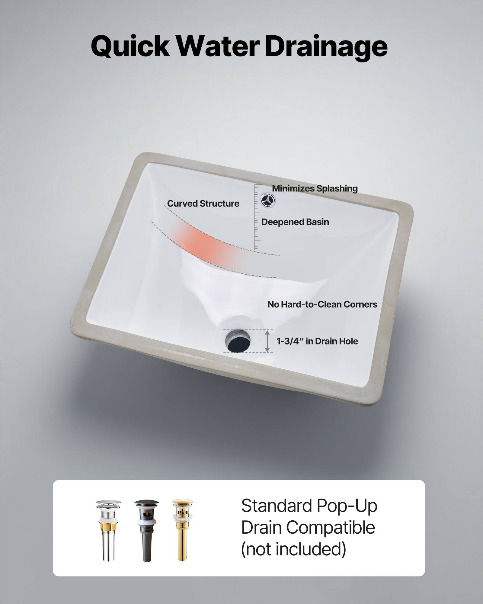 Quick Water Drainage

- Curved Structure
- Minimizes Splashing
- Deepened Basin
- No Hard-to-Clean Corners
- 1-3/4" in Drain Hole
- Standard Pop-Up Drain Compatible (not included)