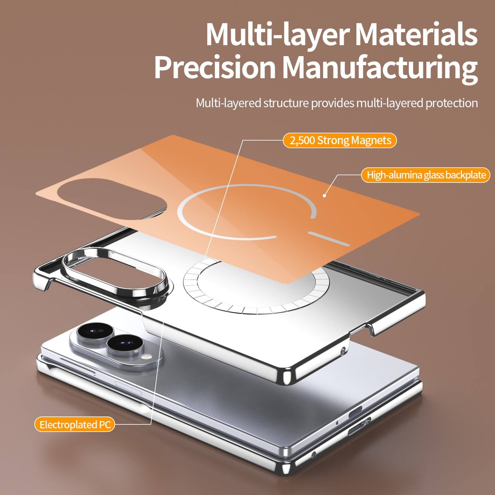 Multi-layer Materials Precision Manufacturing  
Multi-layered structure provides multi-layered protection  
2,500 Strong Magnets  
High-alumina glass backplate  
Electroplated PC