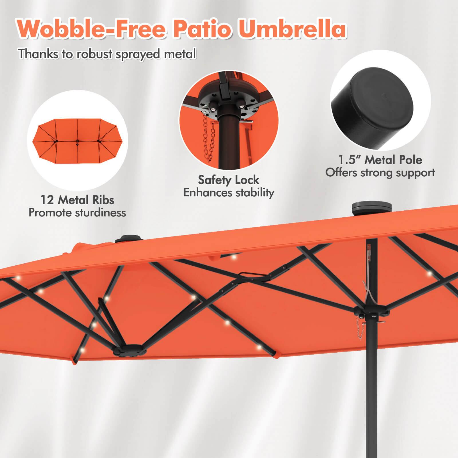 Wobble-Free Patio Umbrella

Thanks to robust sprayed metal

12 Metal Ribs Promote sturdiness

Safety Lock Enhances stability

1.5" Metal Pole Offers strong support