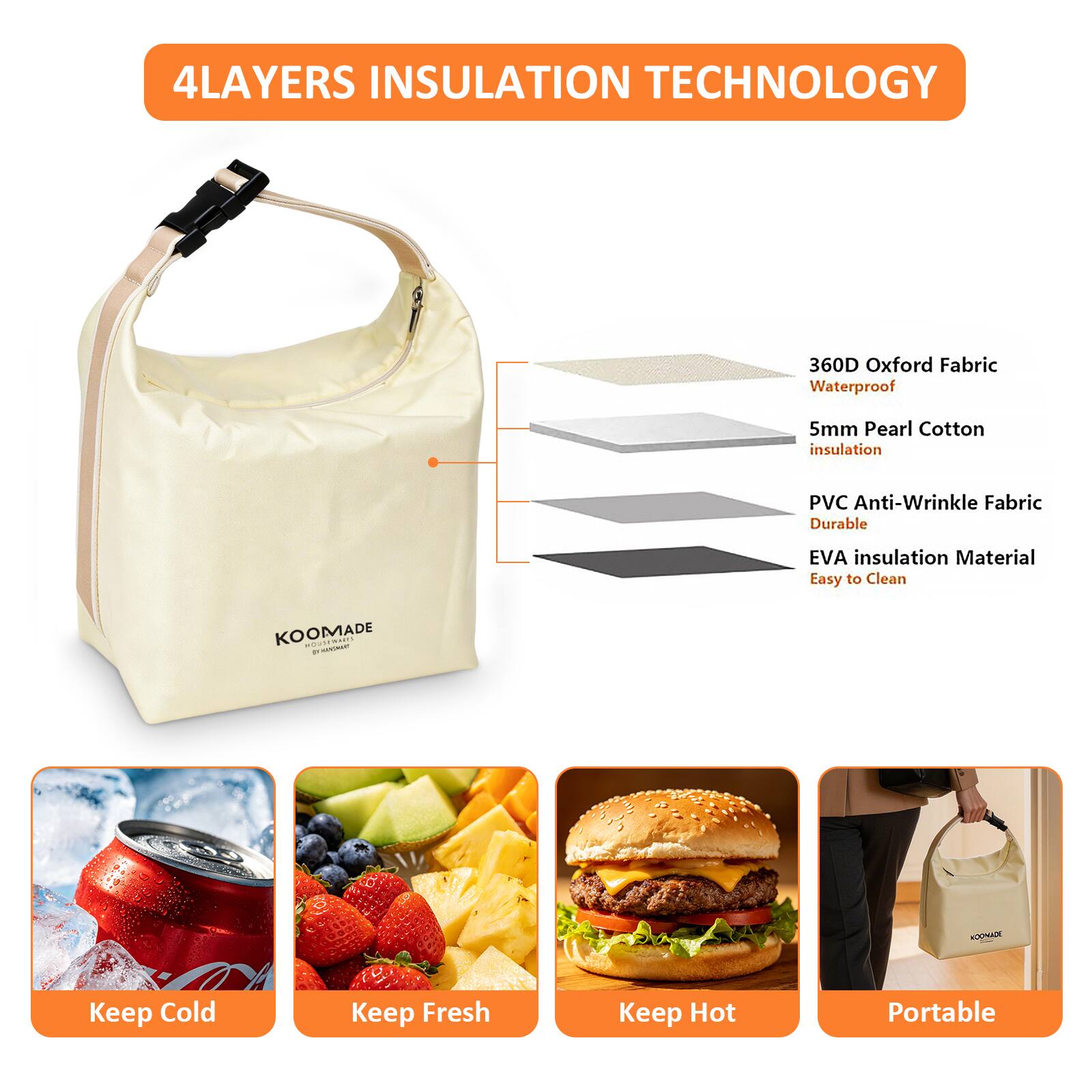 4LAYERS INSULATION TECHNOLOGY

360D Oxford Fabric Waterproof
5mm Pearl Cotton insulation
PVC Anti-Wrinkle Fabric Durable
EVA insulation Material Easy to Clean

KOOMADE
Keep Cold
Keep Fresh
Keep Hot
Portable