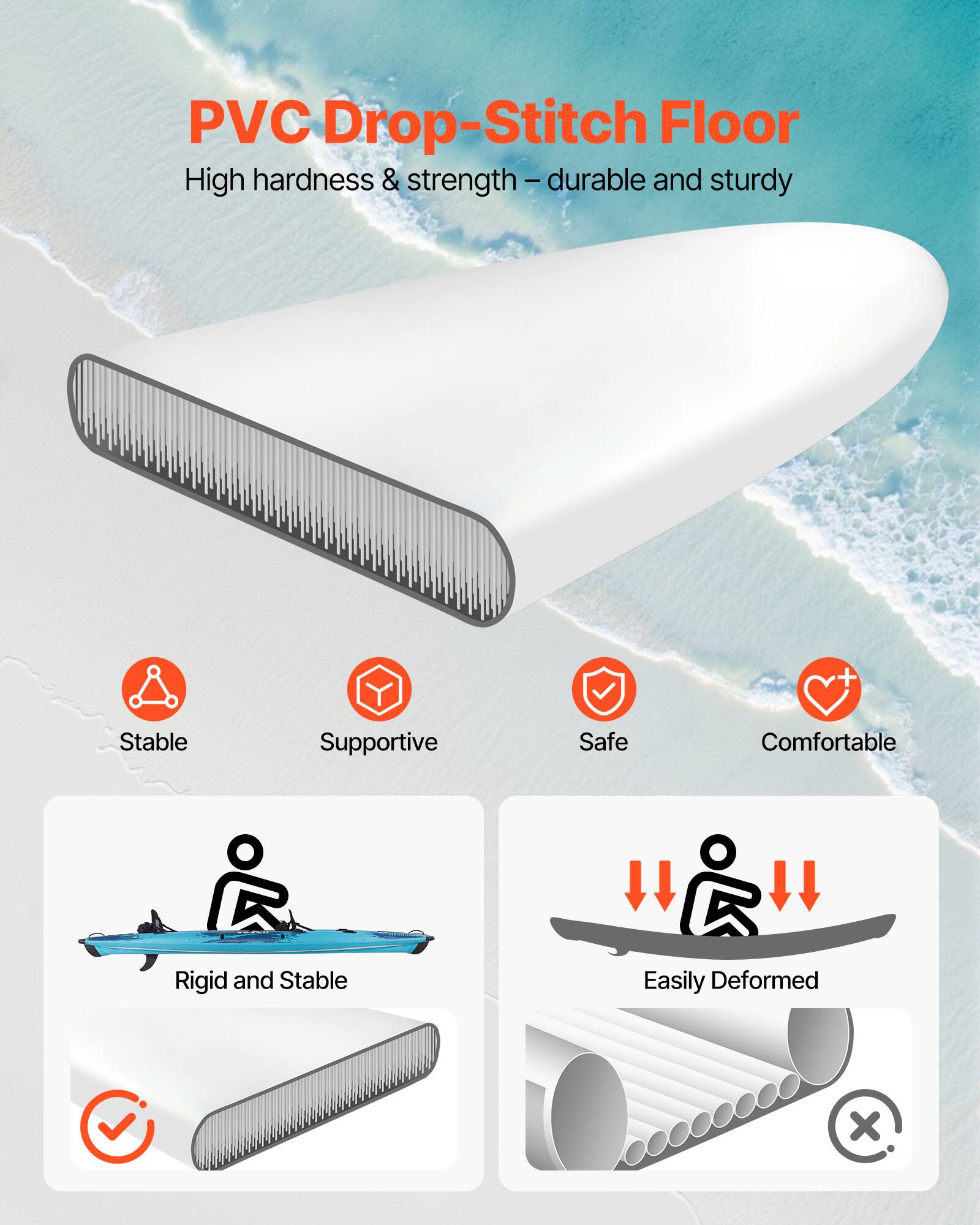 PVC Drop-Stitch Floor  
High hardness & strength – durable and sturdy  

- Stable  
- Supportive  
- Safe  
- Comfortable  

Rigid and Stable  
Easily Deformed